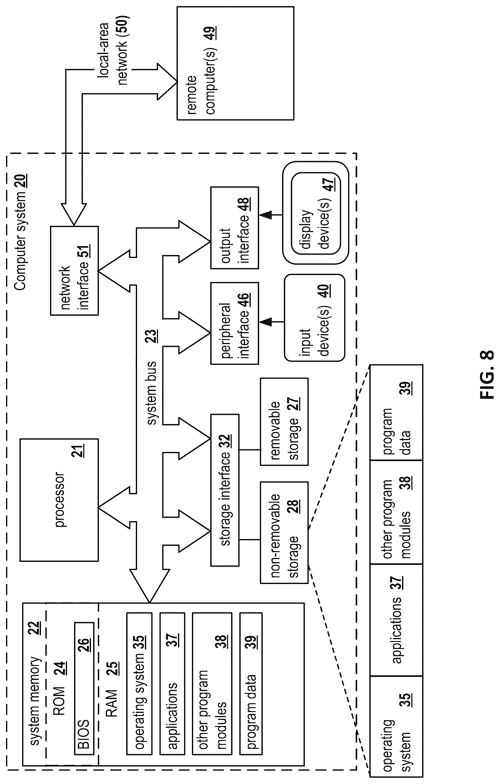 Patent US12101315 Figure 8 – Systems and methods for rapid password compromise evaluation