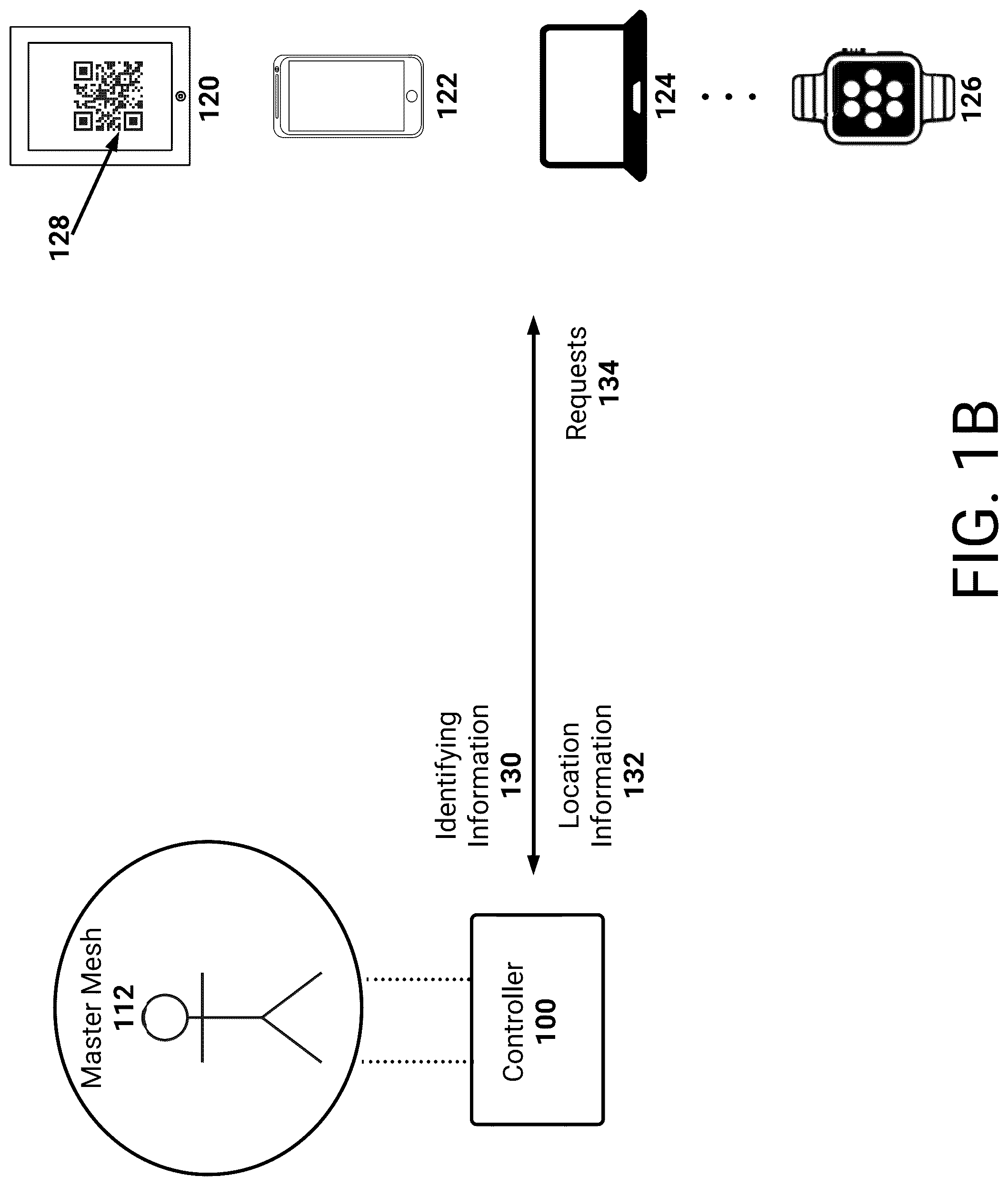 Patent US12101316 Figure 2 – Enhanced authentication techniques using virtual persona