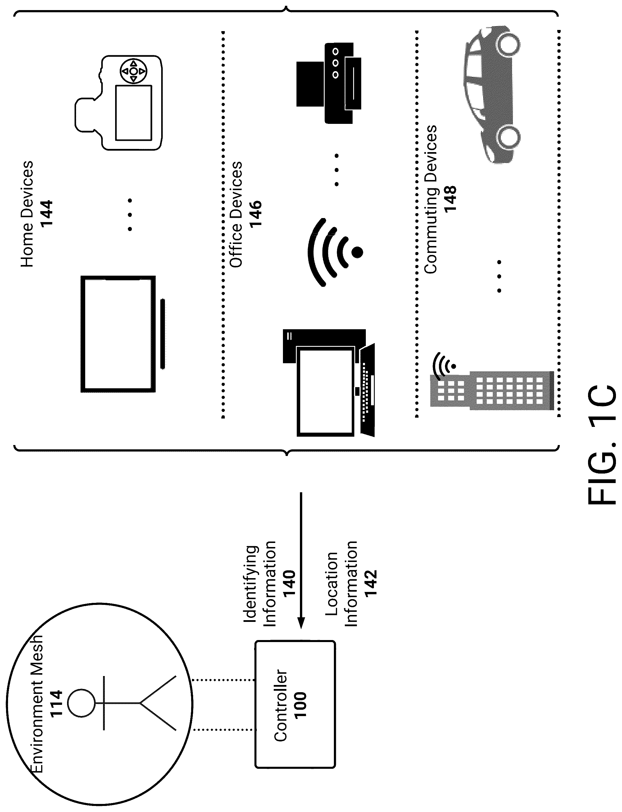 Patent US12101316 Figure 3 – Enhanced authentication techniques using virtual persona