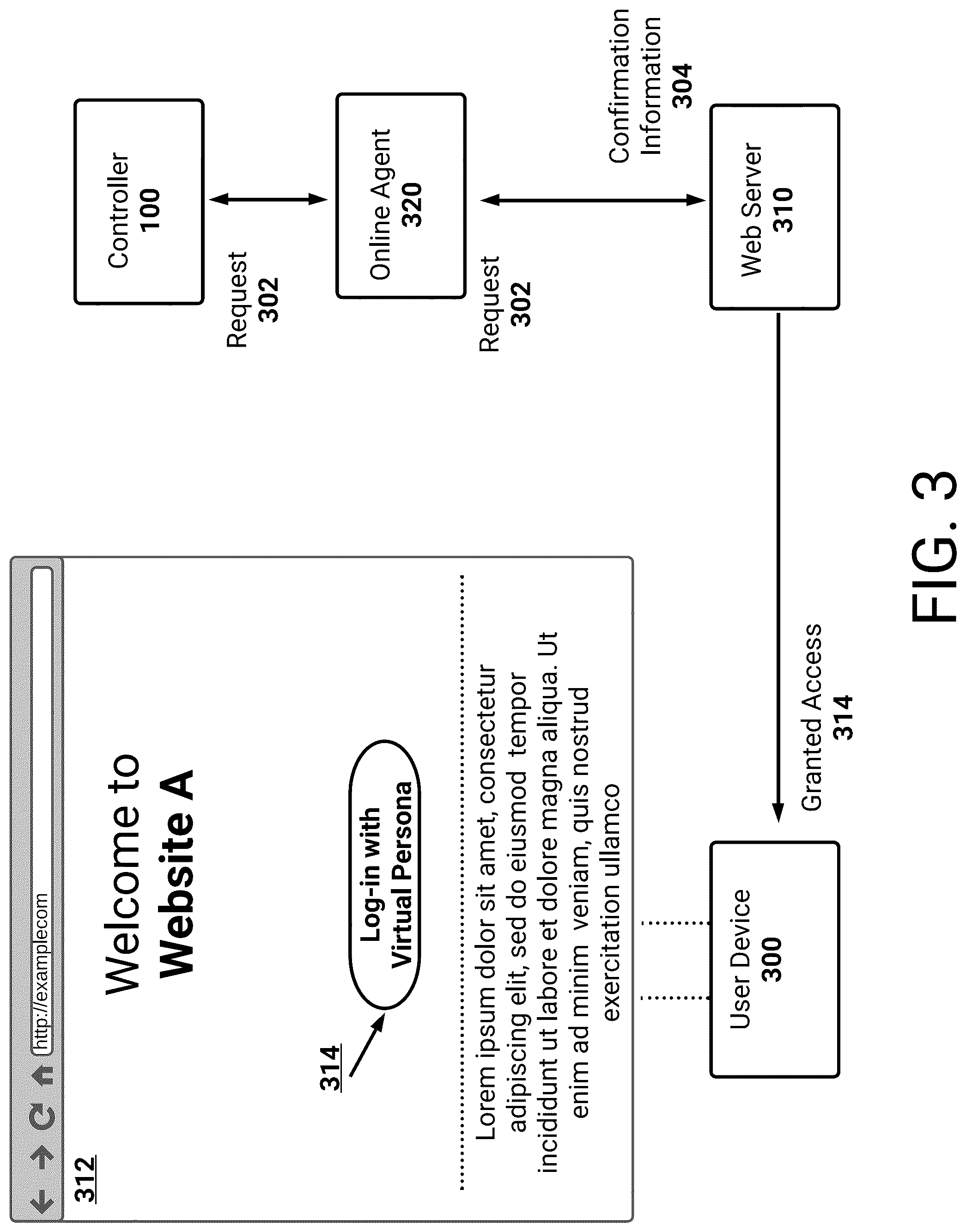 Patent US12101316 Figure 8 – Enhanced authentication techniques using virtual persona