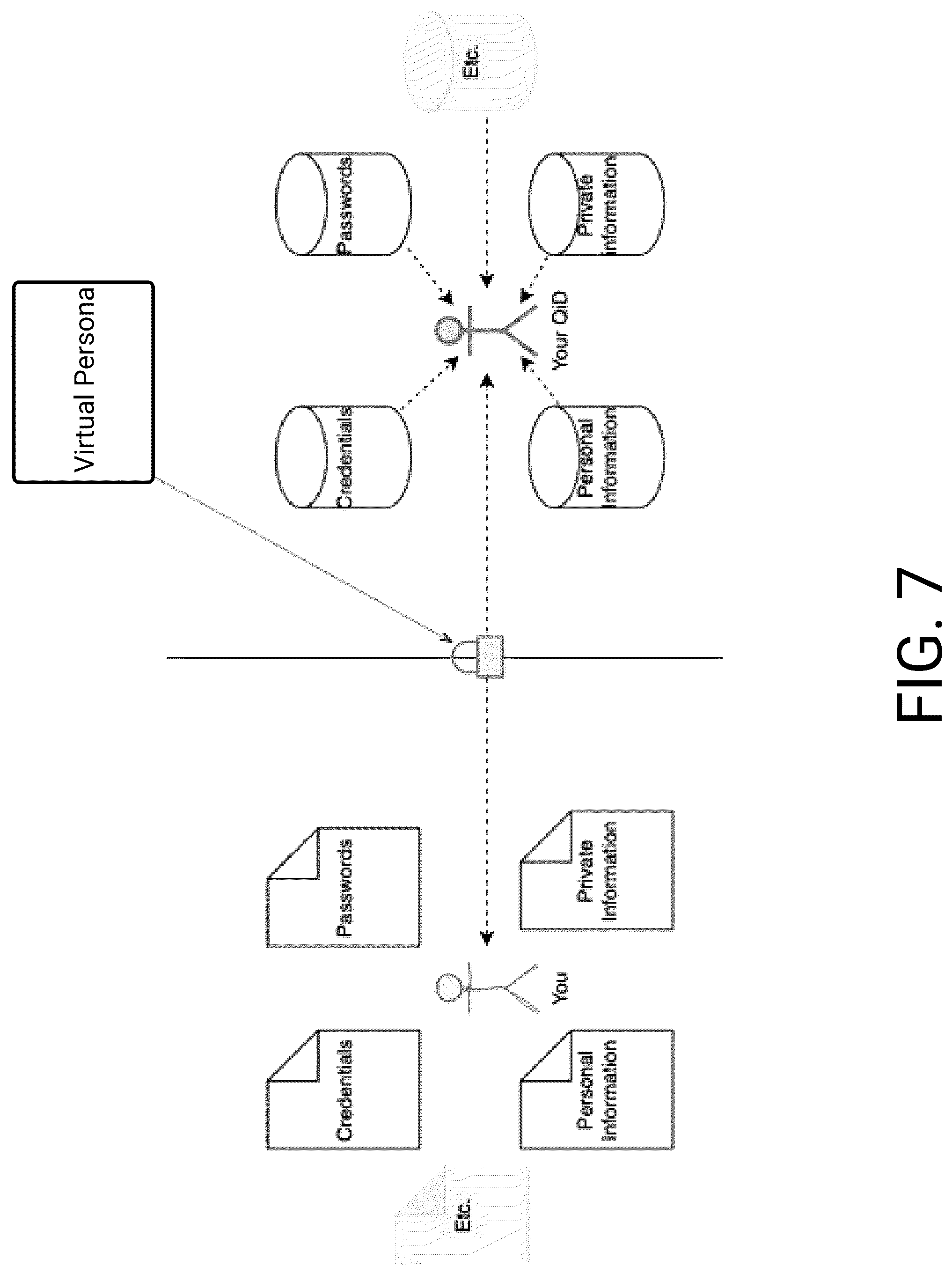 Patent US12101316 Figure 13 – Enhanced authentication techniques using virtual persona