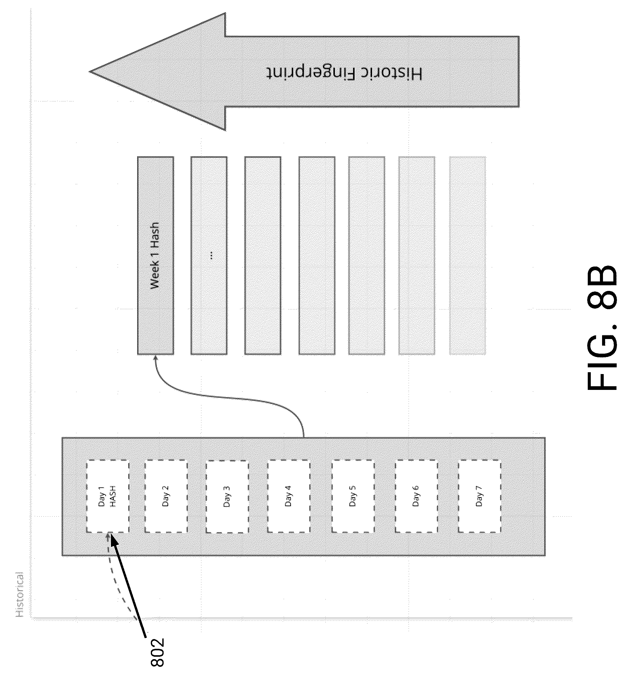 Patent US12101316 Figure 15 – Enhanced authentication techniques using virtual persona