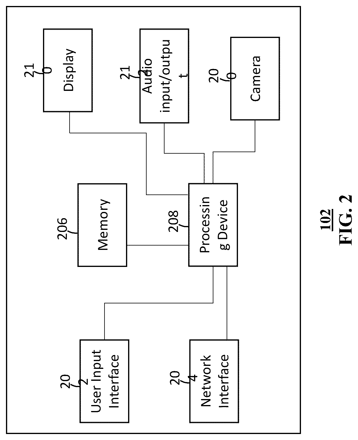 Patent US12101317 Figure 2 – Computer-implemented user identity verification method