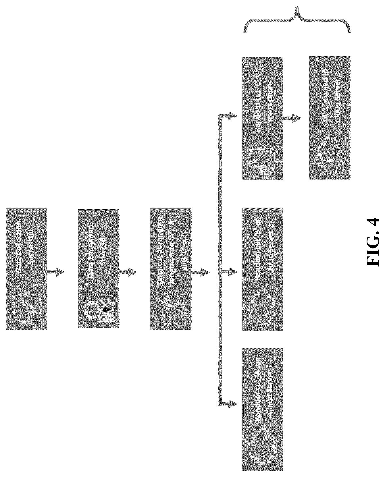 Patent US12101317 Figure 4 – Computer-implemented user identity verification method