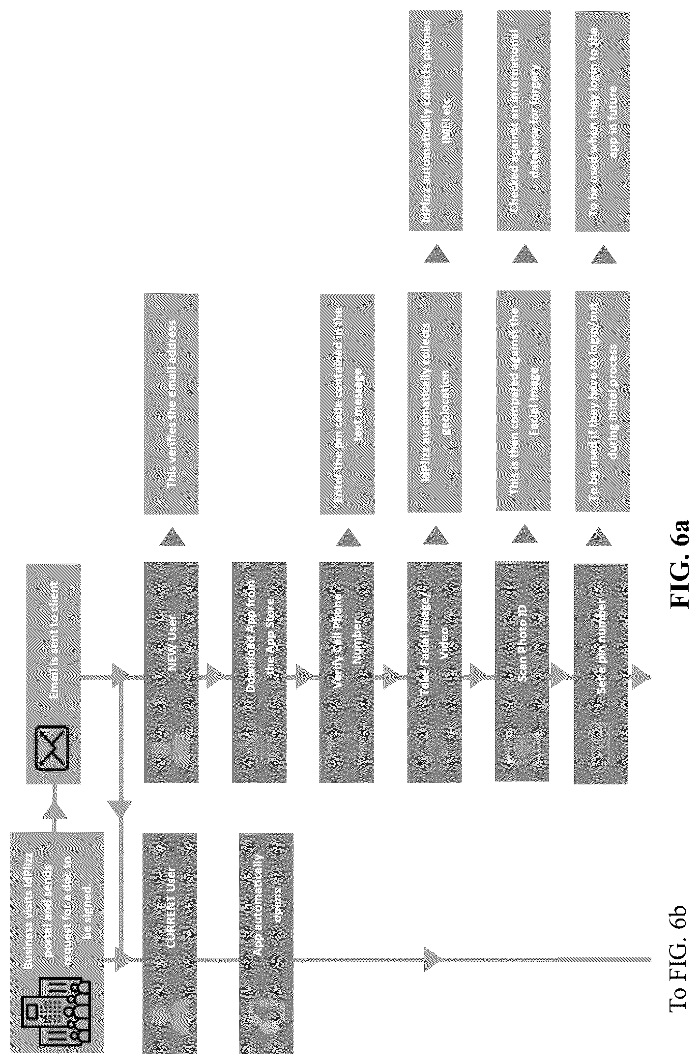 Patent US12101317 Figure 7 – Computer-implemented user identity verification method
