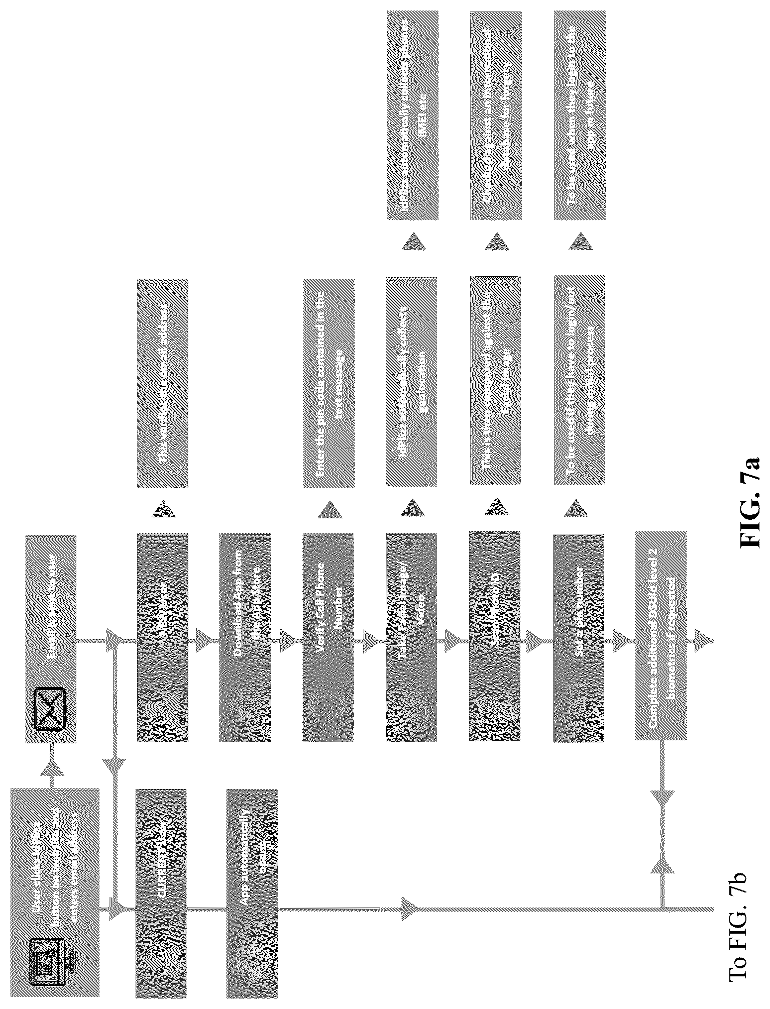 Patent US12101317 Figure 9 – Computer-implemented user identity verification method