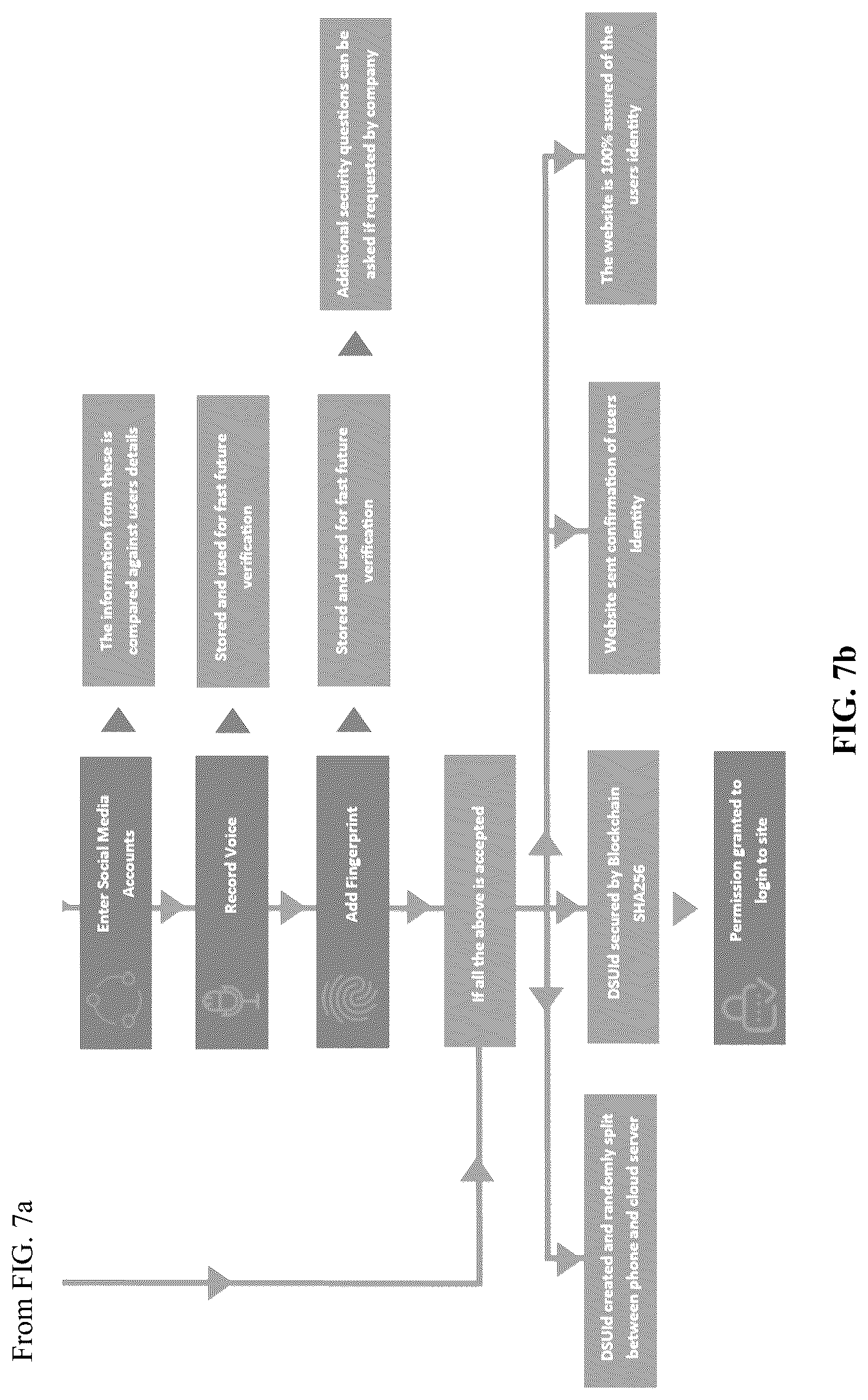 Patent US12101317 Figure 10 – Computer-implemented user identity verification method