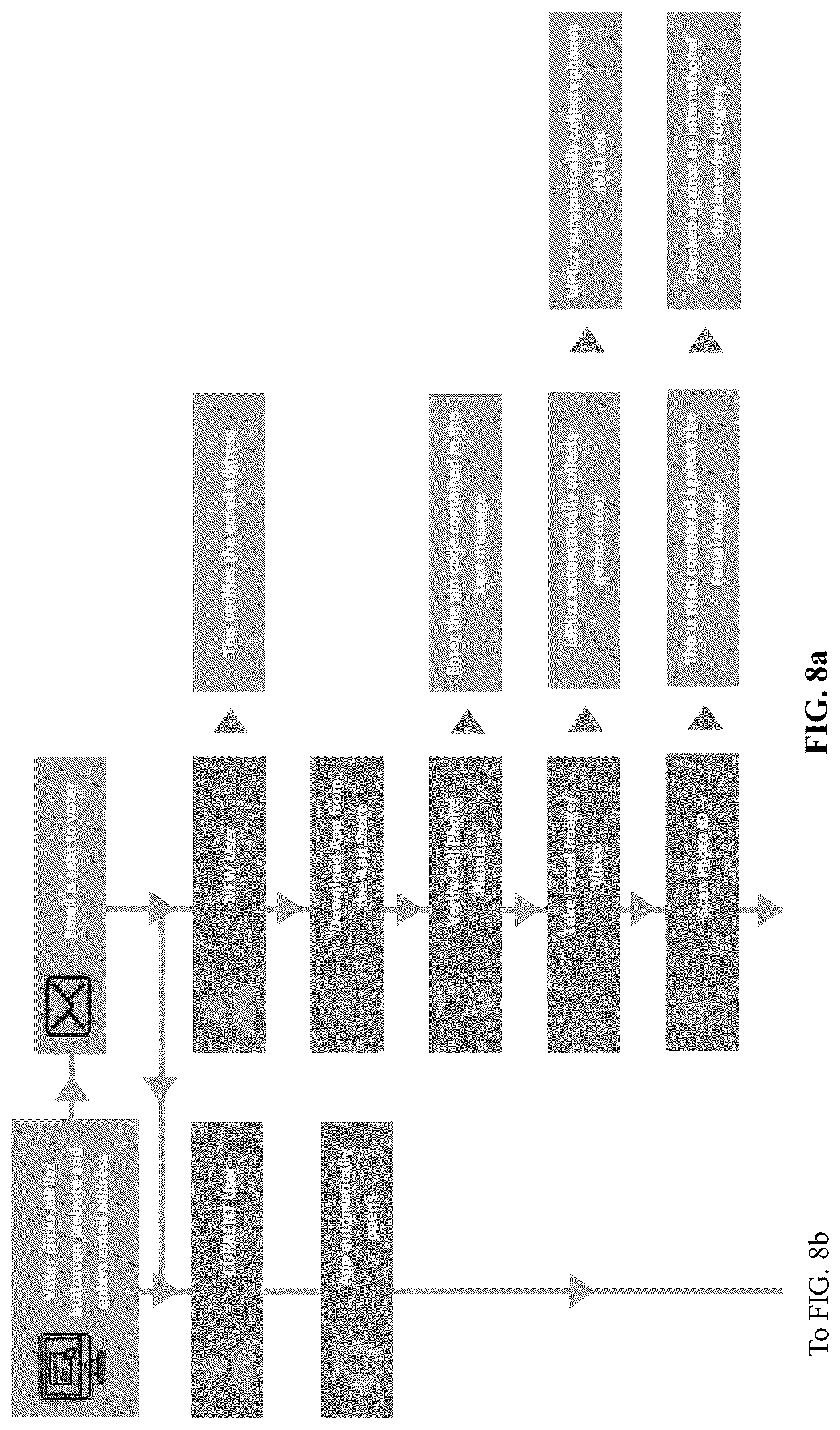 Patent US12101317 Figure 11 – Computer-implemented user identity verification method