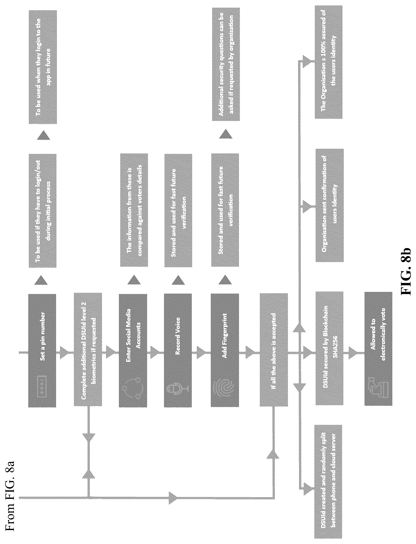 Patent US12101317 Figure 12 – Computer-implemented user identity verification method