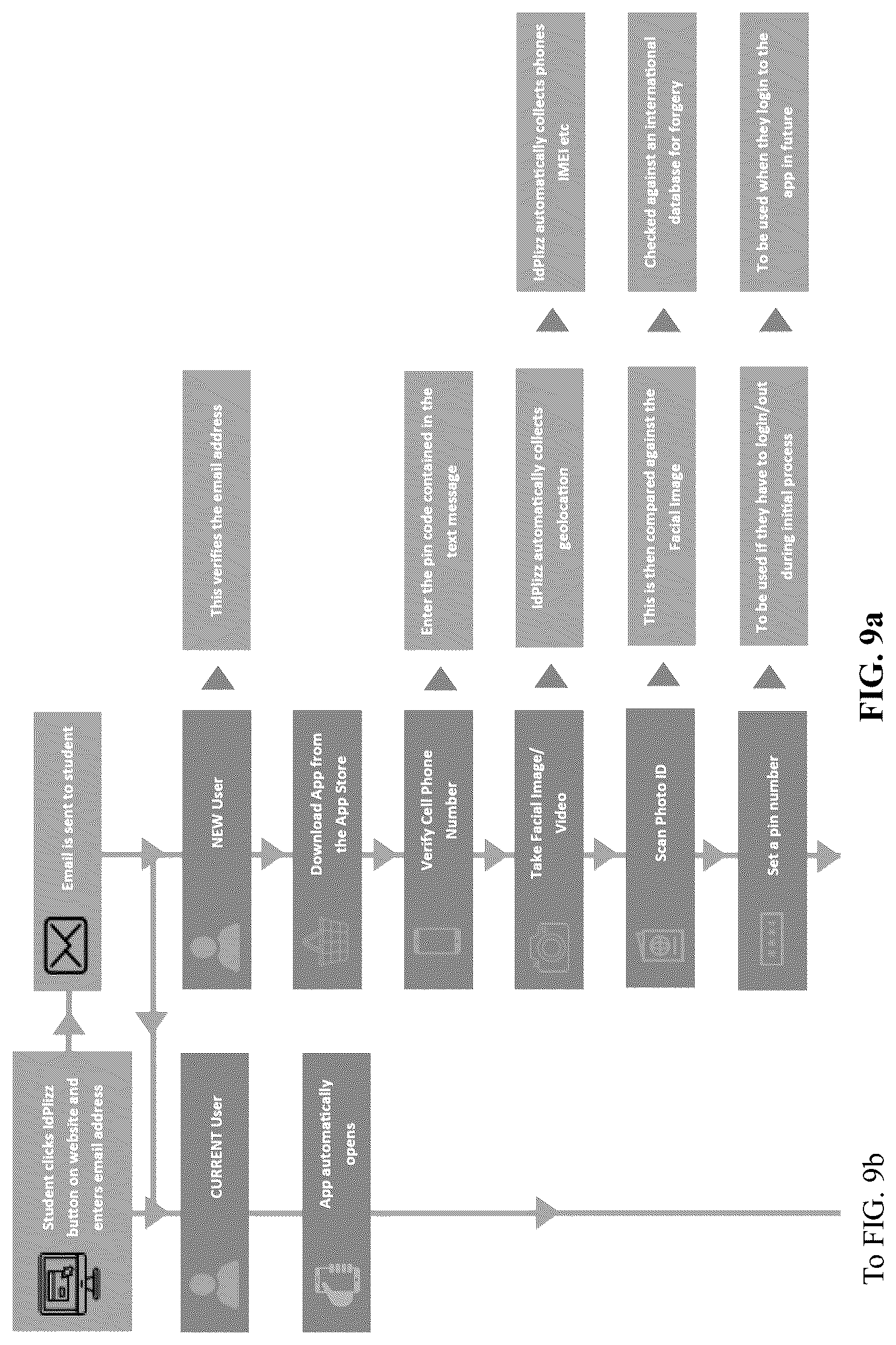 Patent US12101317 Figure 13 – Computer-implemented user identity verification method