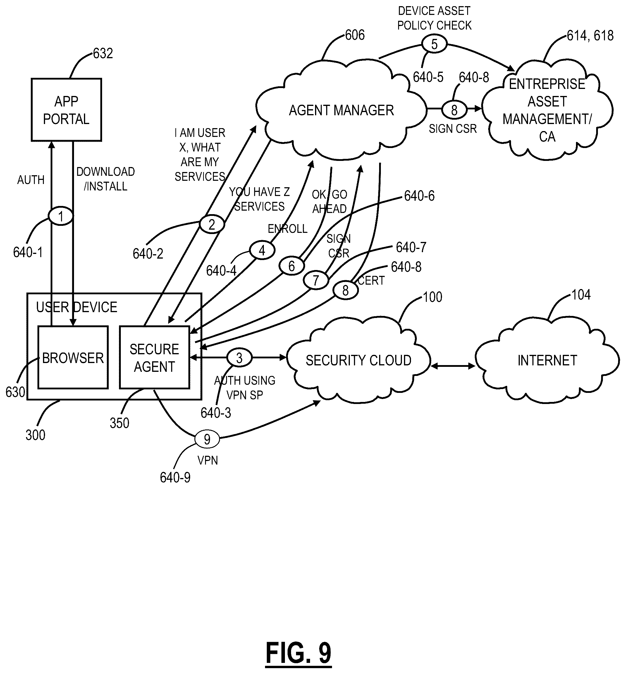 Patent US12101318 Figure 7 – Adaptive multipath tunneling in cloud-based systems