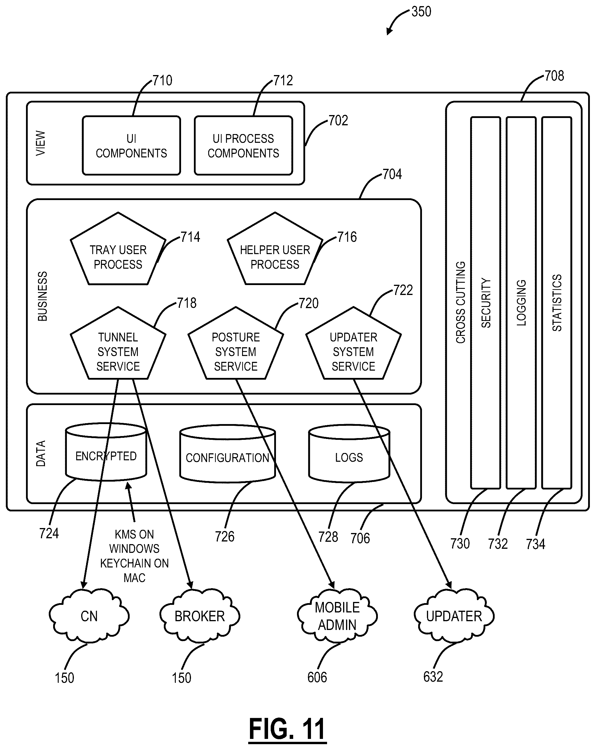 Patent US12101318 Figure 9 – Adaptive multipath tunneling in cloud-based systems