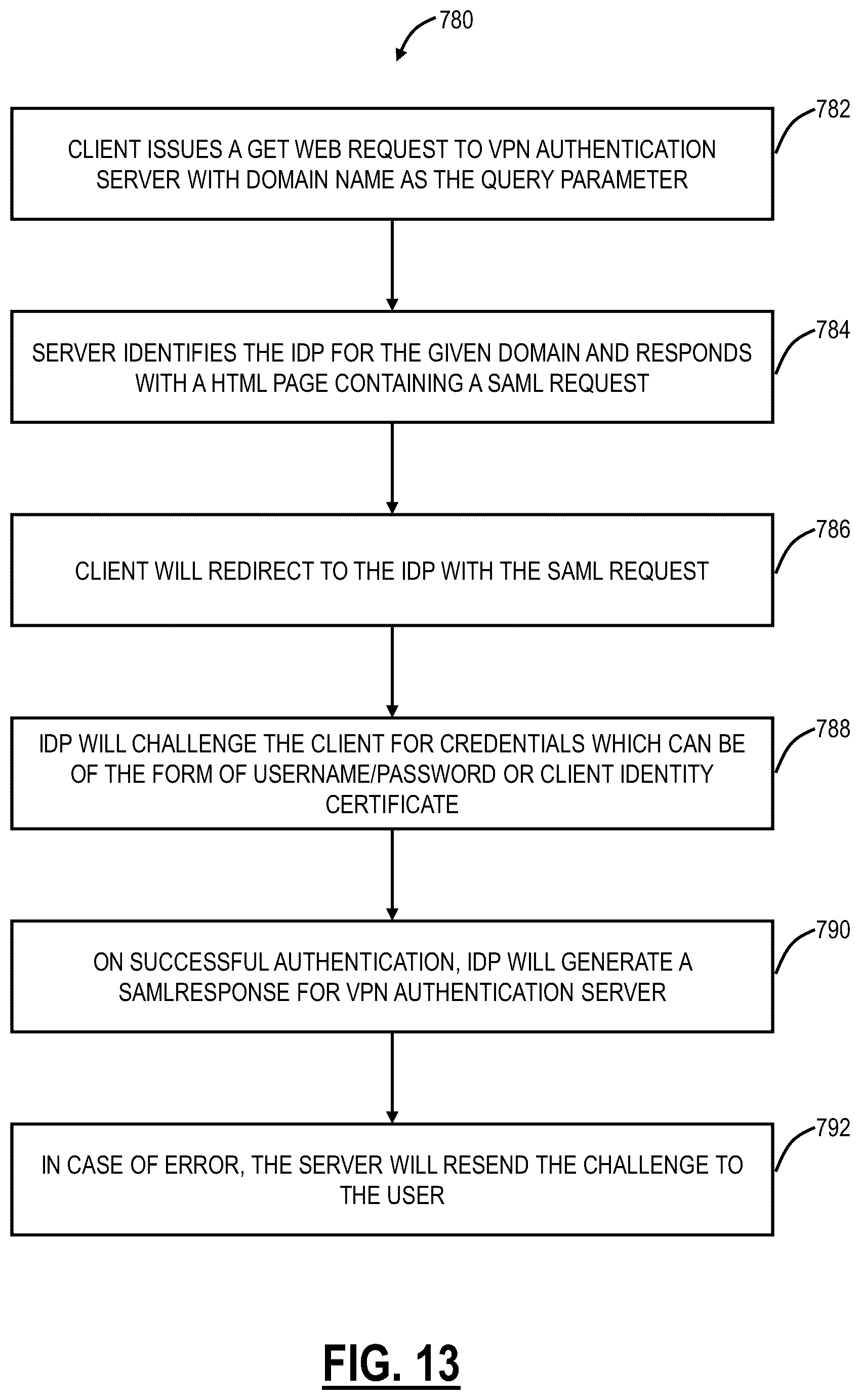 Patent US12101318 Figure 11 – Adaptive multipath tunneling in cloud-based systems
