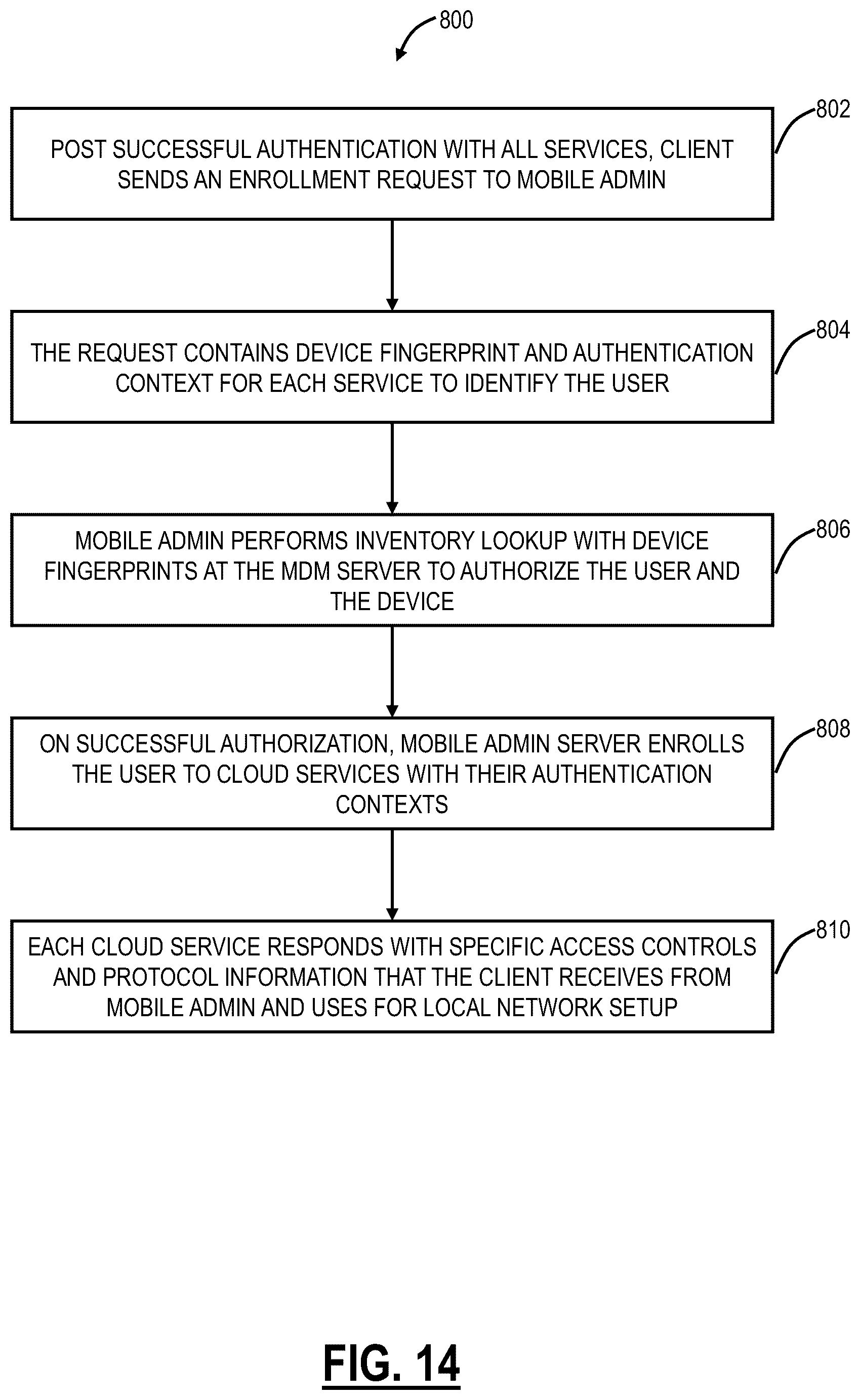 Patent US12101318 Figure 12 – Adaptive multipath tunneling in cloud-based systems