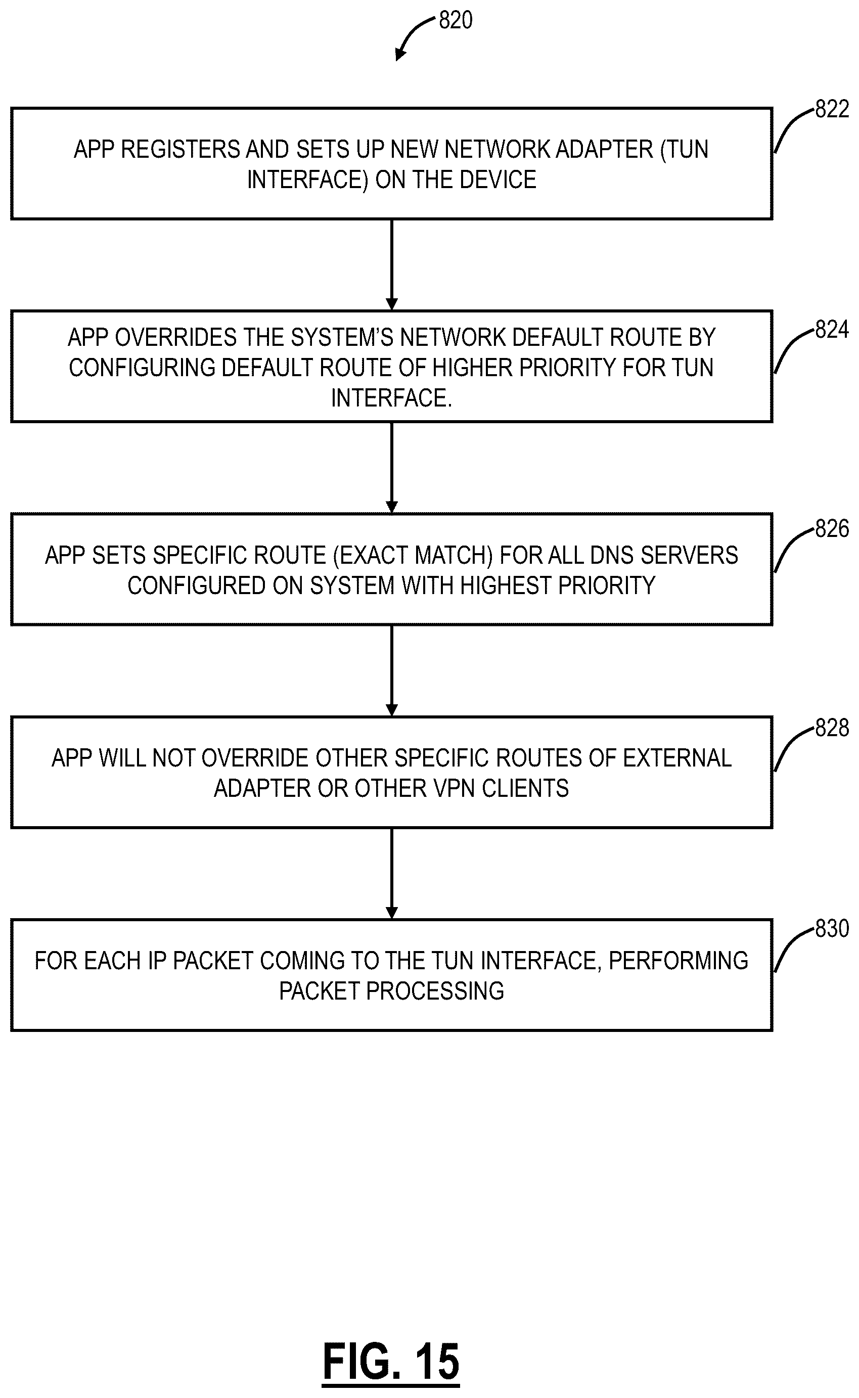Patent US12101318 Figure 13 – Adaptive multipath tunneling in cloud-based systems