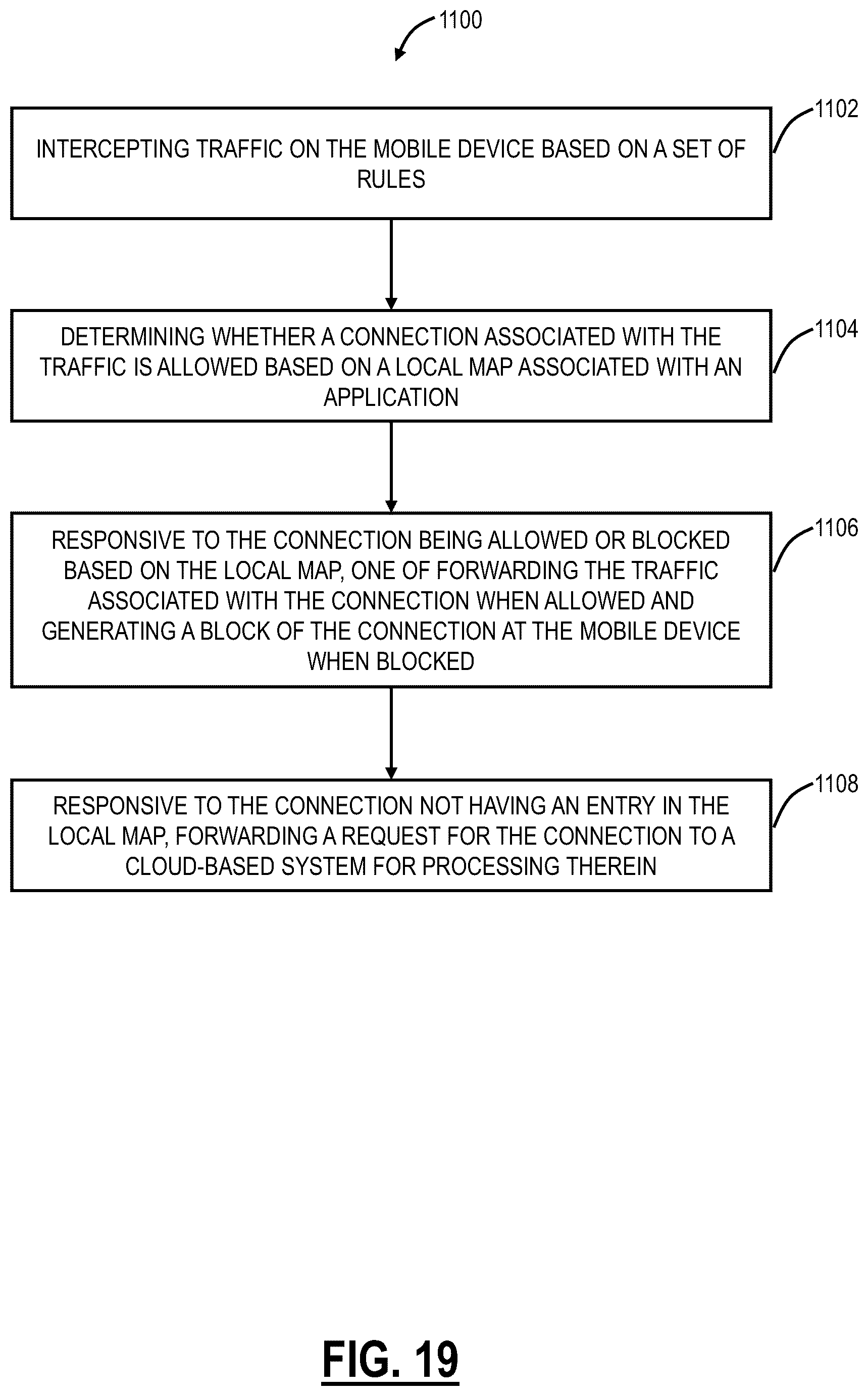 Patent US12101318 Figure 17 – Adaptive multipath tunneling in cloud-based systems