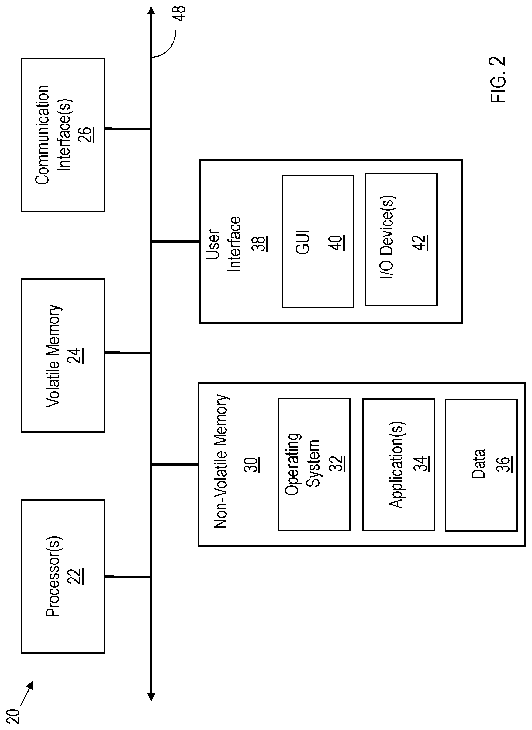 Patent US12101319 Figure 2 – Computing session multi-factor authentication