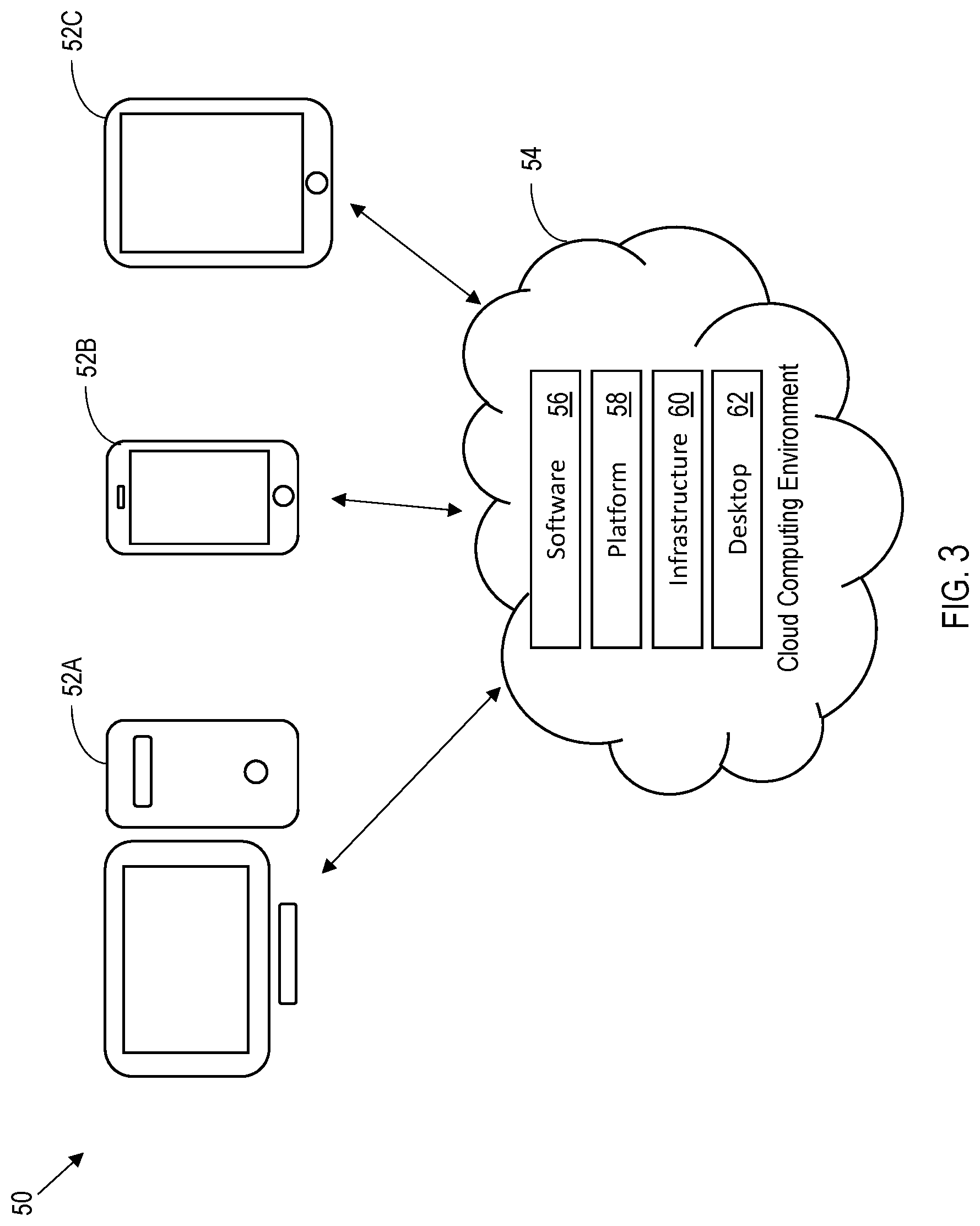 Patent US12101319 Figure 3 – Computing session multi-factor authentication