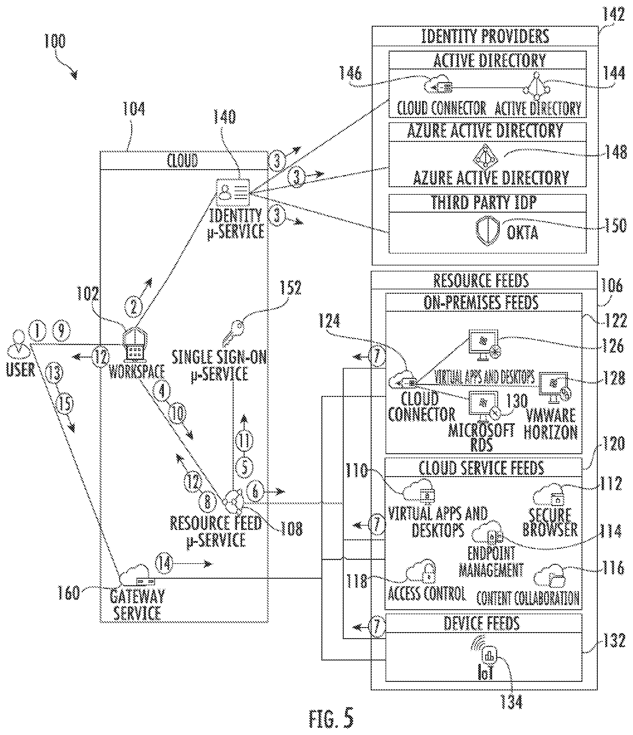 Patent US12101319 Figure 5 – Computing session multi-factor authentication