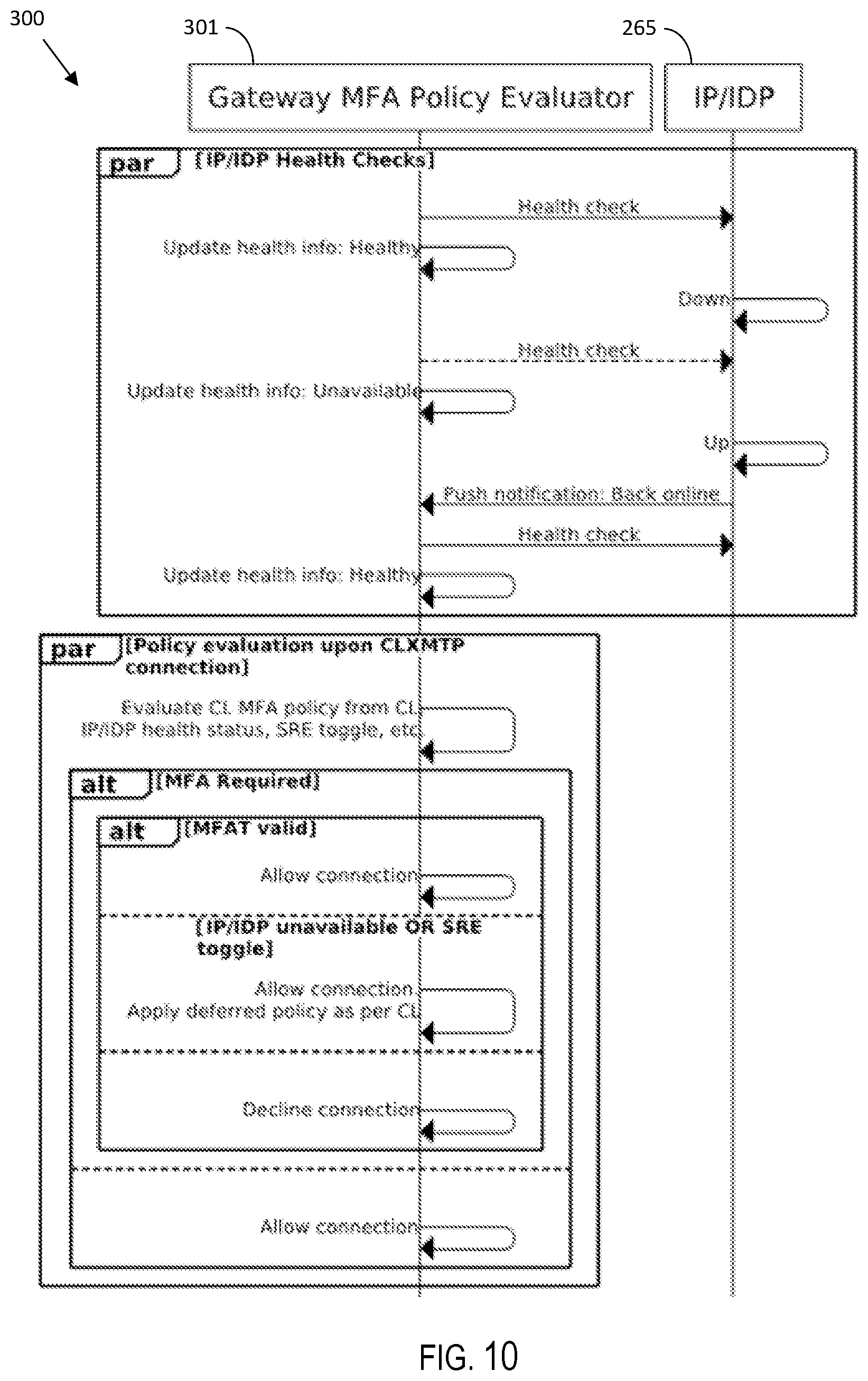 Patent US12101319 Figure 10 – Computing session multi-factor authentication