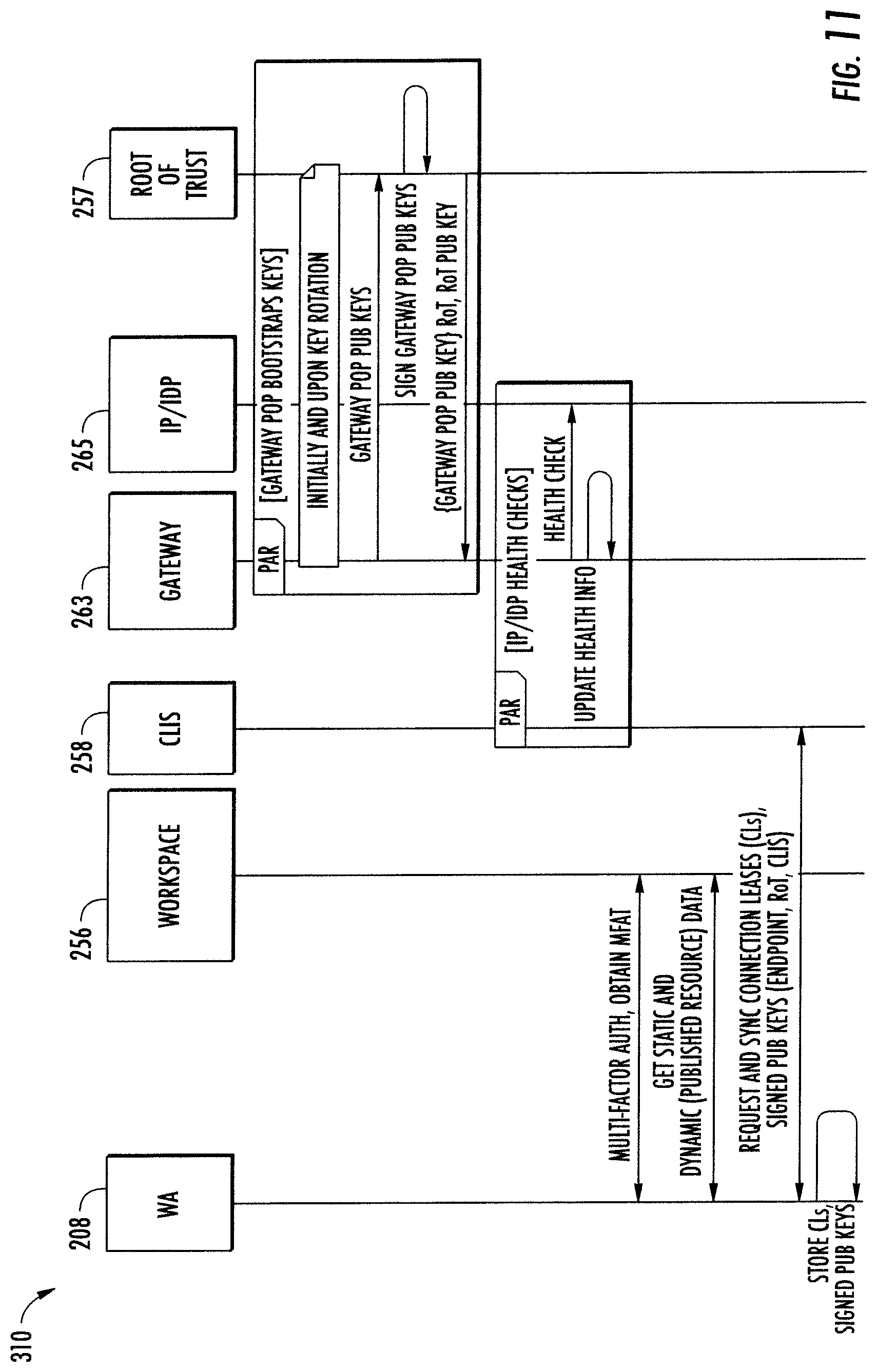 Patent US12101319 Figure 11 – Computing session multi-factor authentication