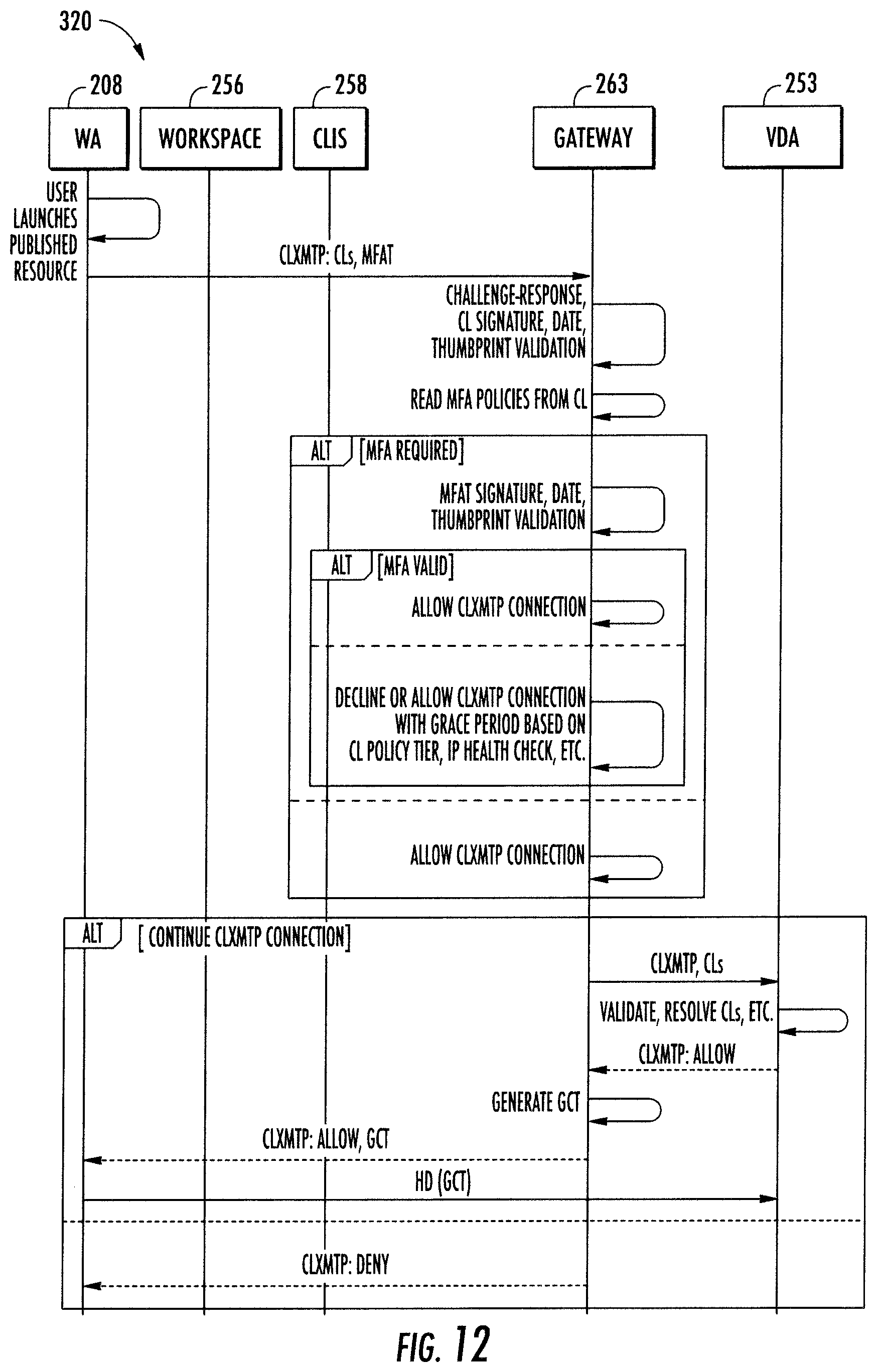 Patent US12101319 Figure 12 – Computing session multi-factor authentication