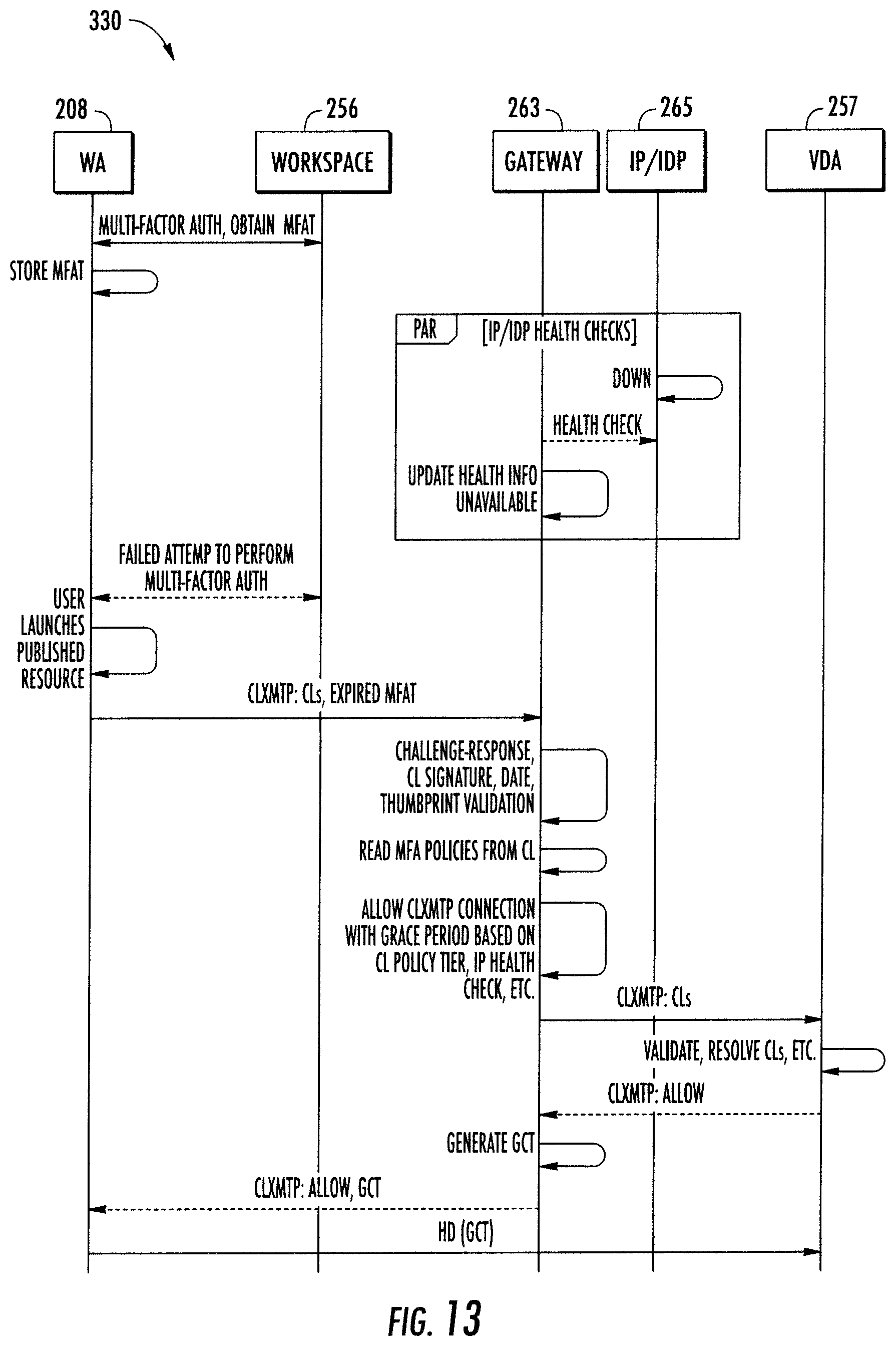Patent US12101319 Figure 13 – Computing session multi-factor authentication