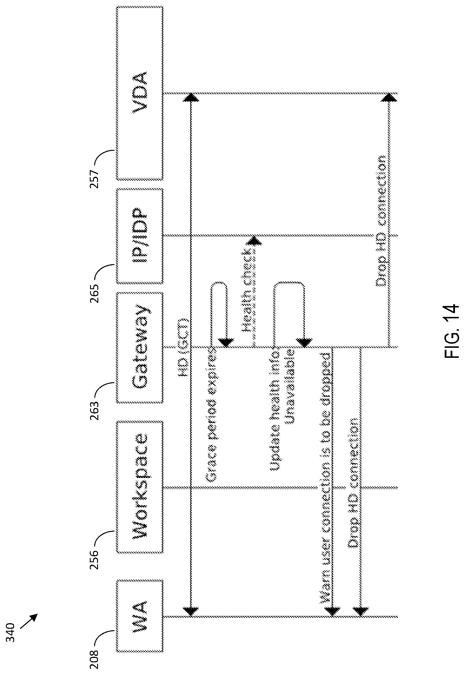 Patent US12101319 Figure 14 – Computing session multi-factor authentication