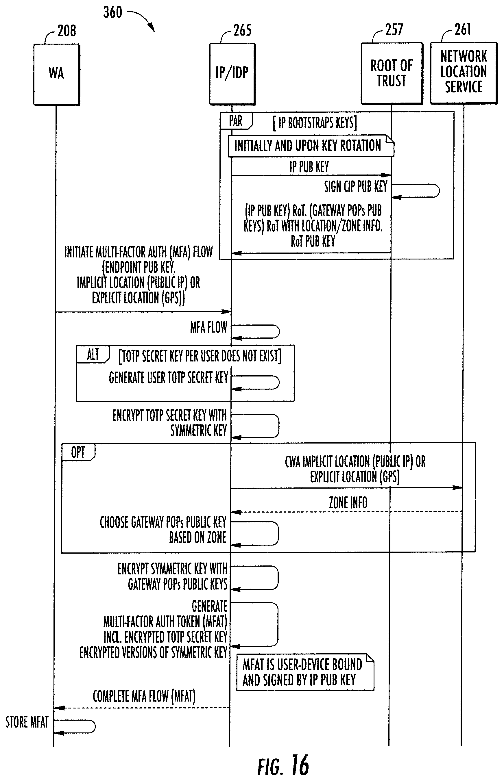 Patent US12101319 Figure 16 – Computing session multi-factor authentication