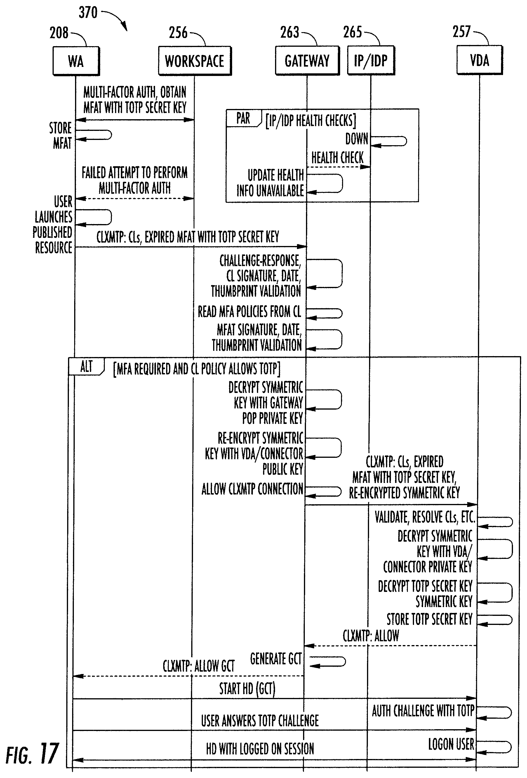 Patent US12101319 Figure 17 – Computing session multi-factor authentication