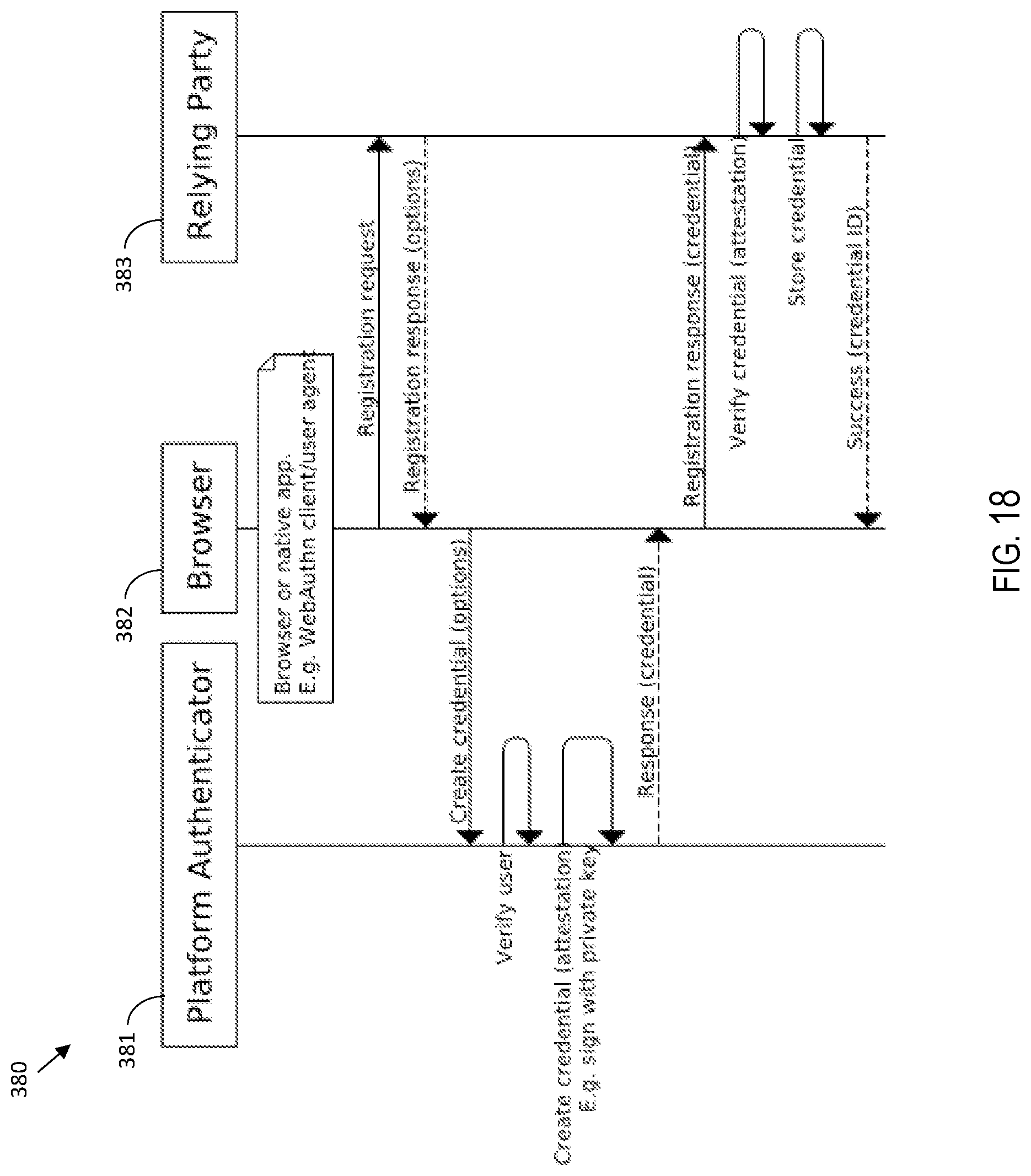 Patent US12101319 Figure 18 – Computing session multi-factor authentication