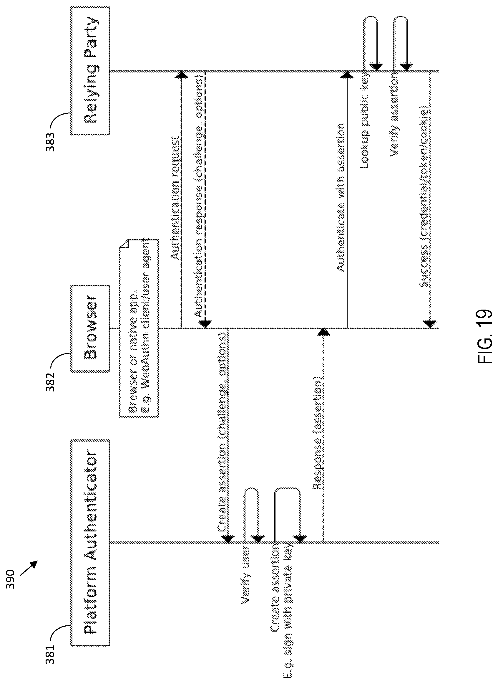 Patent US12101319 Figure 19 – Computing session multi-factor authentication