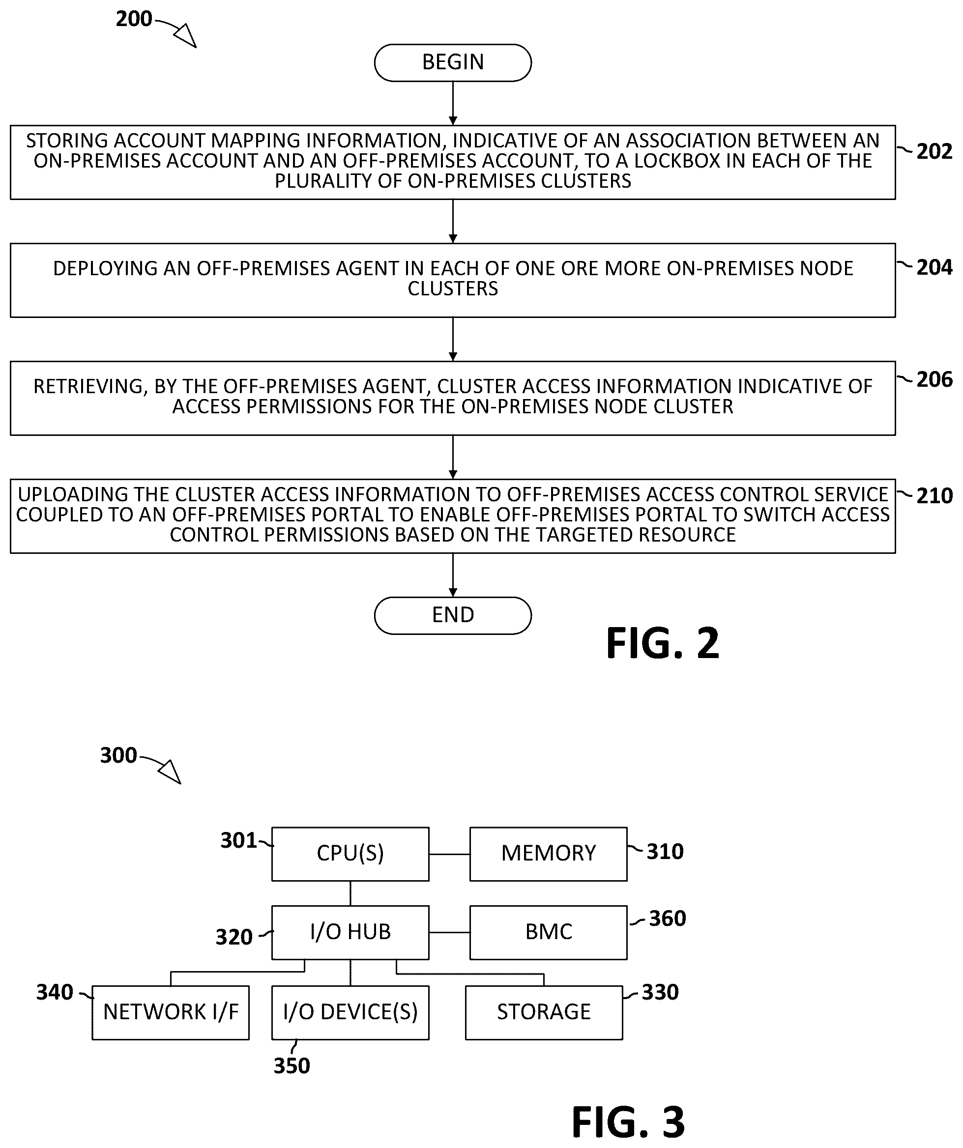 Patent US12101320 Figure 2 – Managing on-premises and off-premises access control