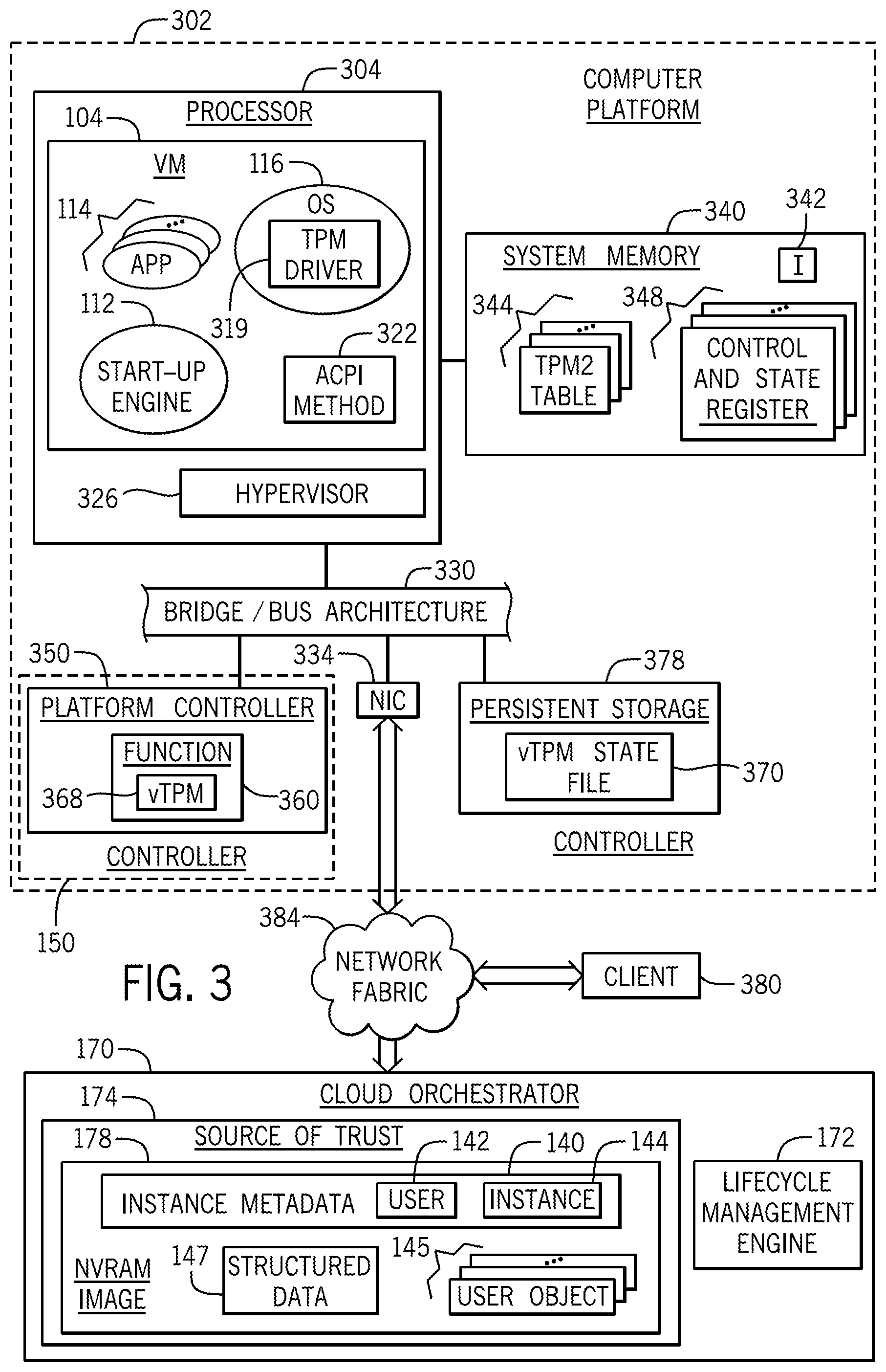 Patent US12101321 Figure 4 – Configuring instances with instance metadata stored in virtual security processors