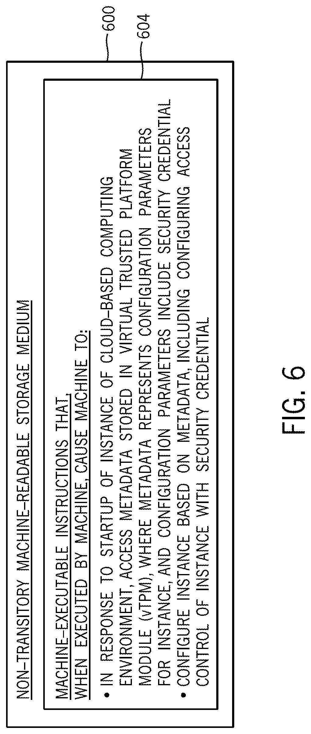 Patent US12101321 Figure 7 – Configuring instances with instance metadata stored in virtual security processors