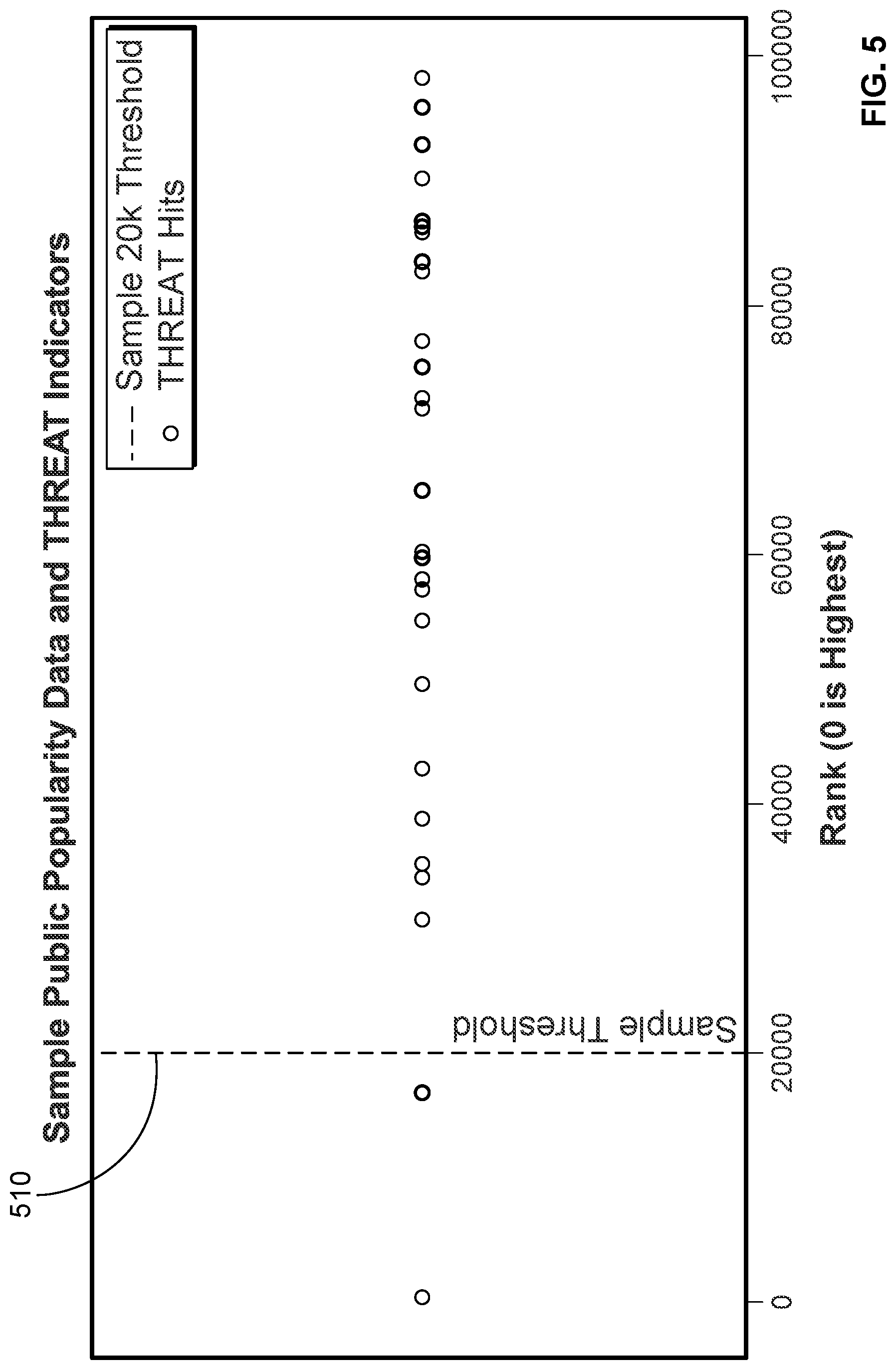 Patent US12101322 Figure 6 – Smart whitelisting for DNS security