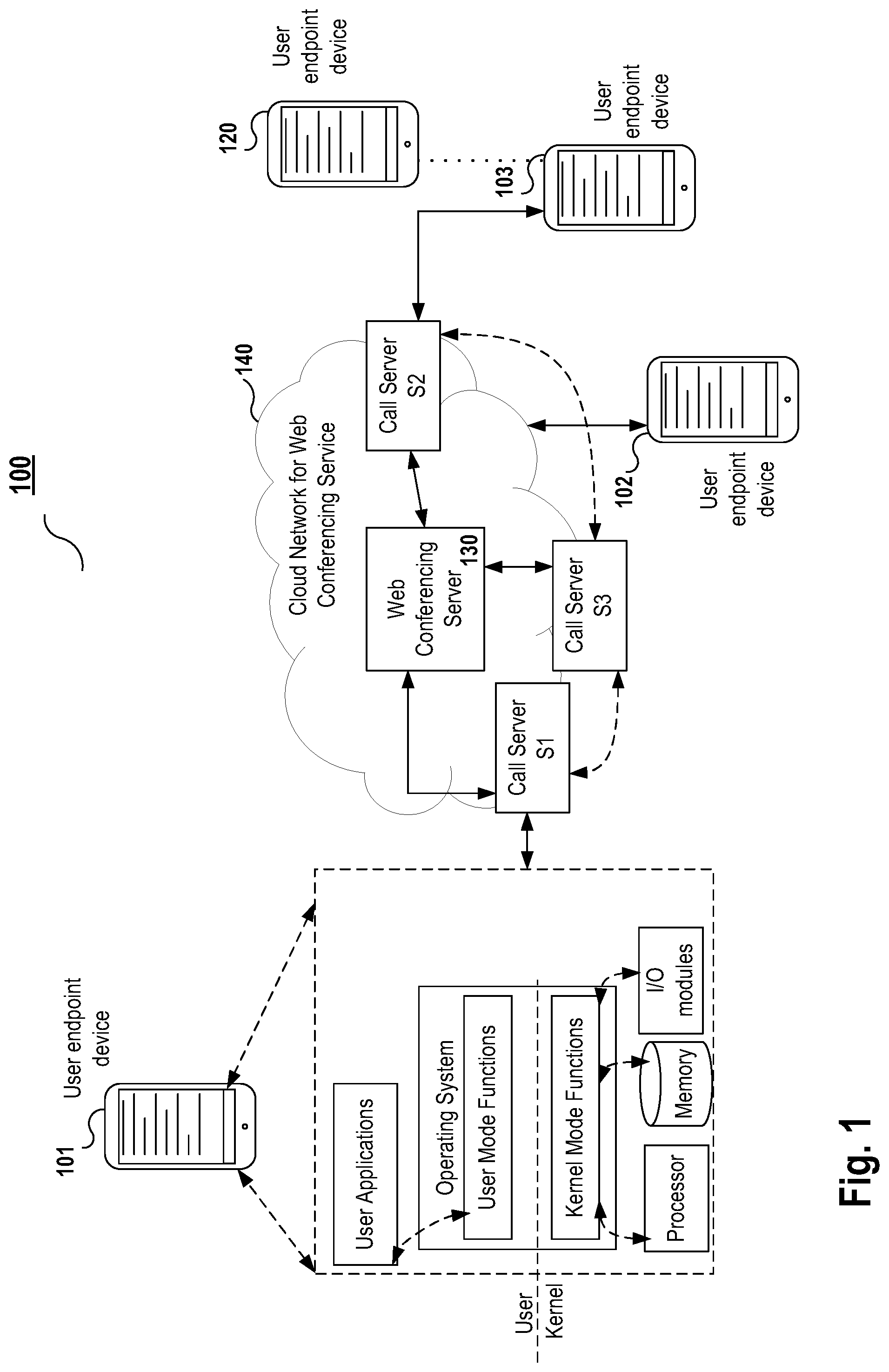 Patent US12101323 Figure 1 – Systems and methods for protecting web conferences from intruders