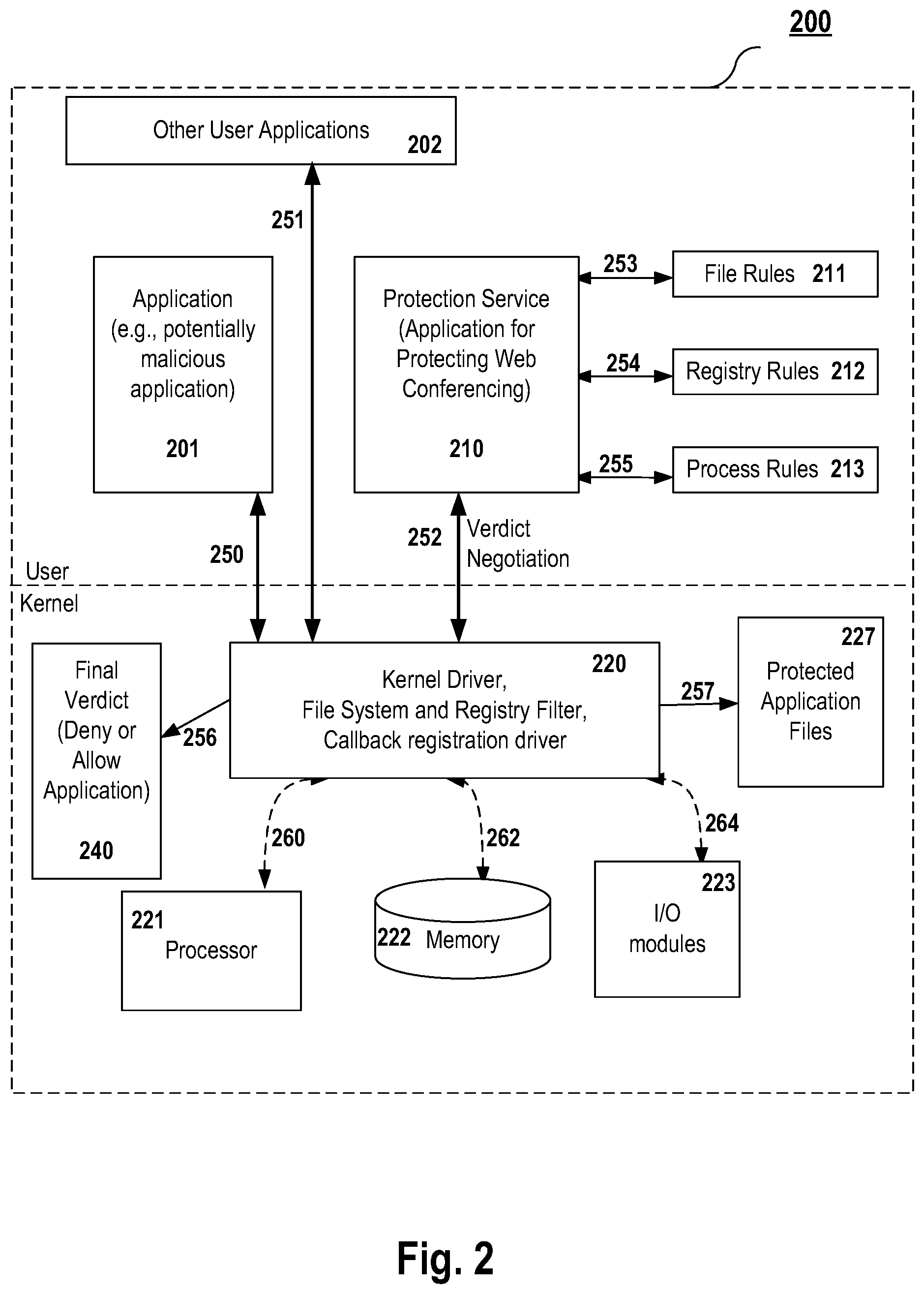 Patent US12101323 Figure 2 – Systems and methods for protecting web conferences from intruders