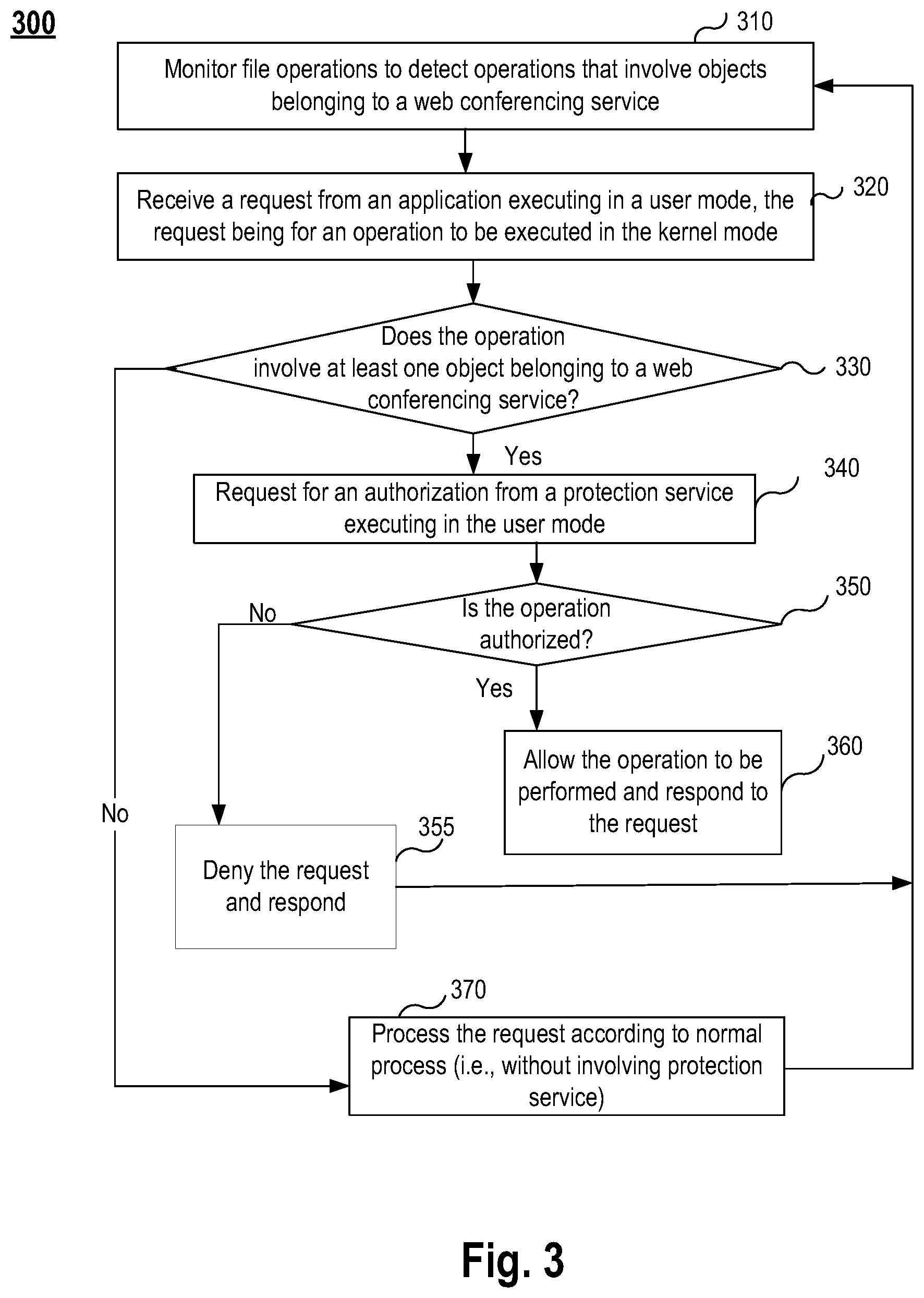 Patent US12101323 Figure 3 – Systems and methods for protecting web conferences from intruders