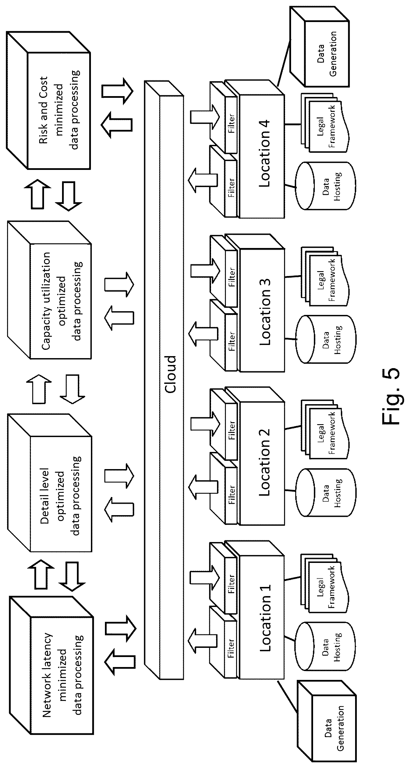 Patent US12101324 Figure 6 – Digital data access control and automated synthetization of capabilities