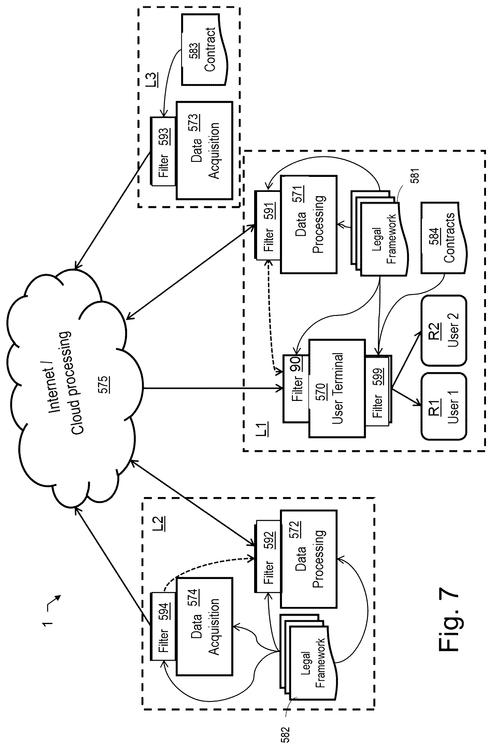 Patent US12101324 Figure 8 – Digital data access control and automated synthetization of capabilities
