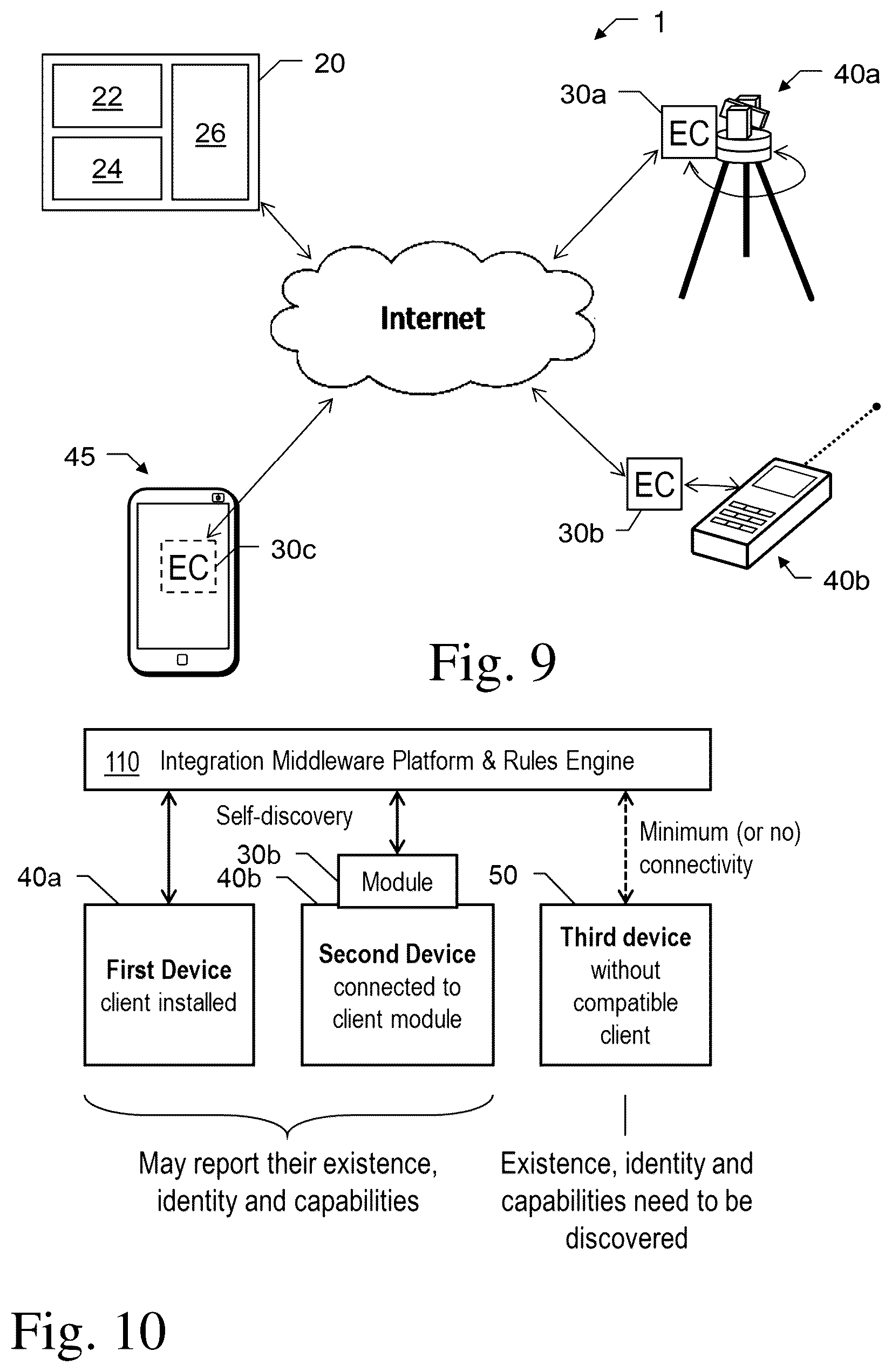 Patent US12101324 Figure 10 – Digital data access control and automated synthetization of capabilities