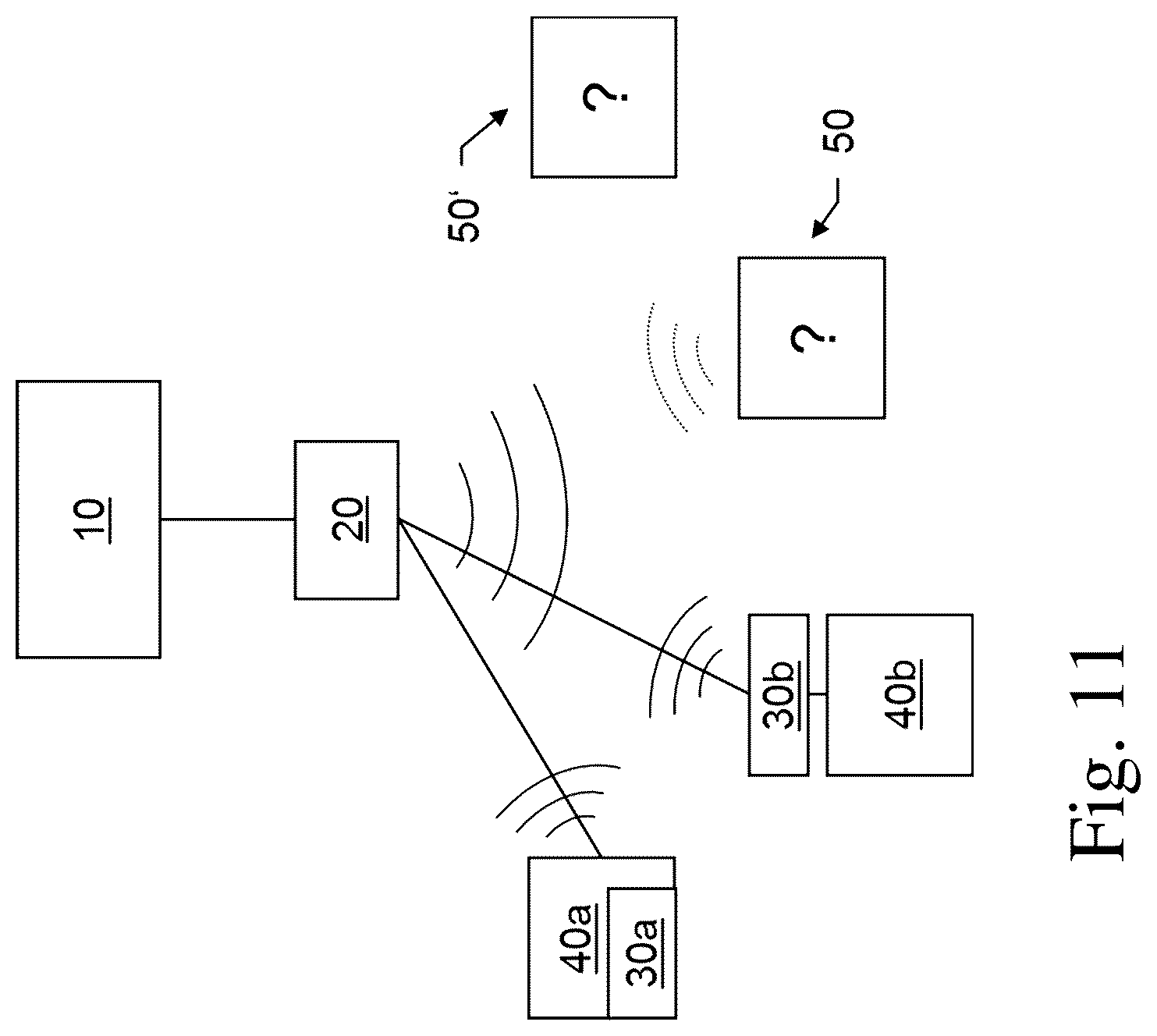 Patent US12101324 Figure 11 – Digital data access control and automated synthetization of capabilities