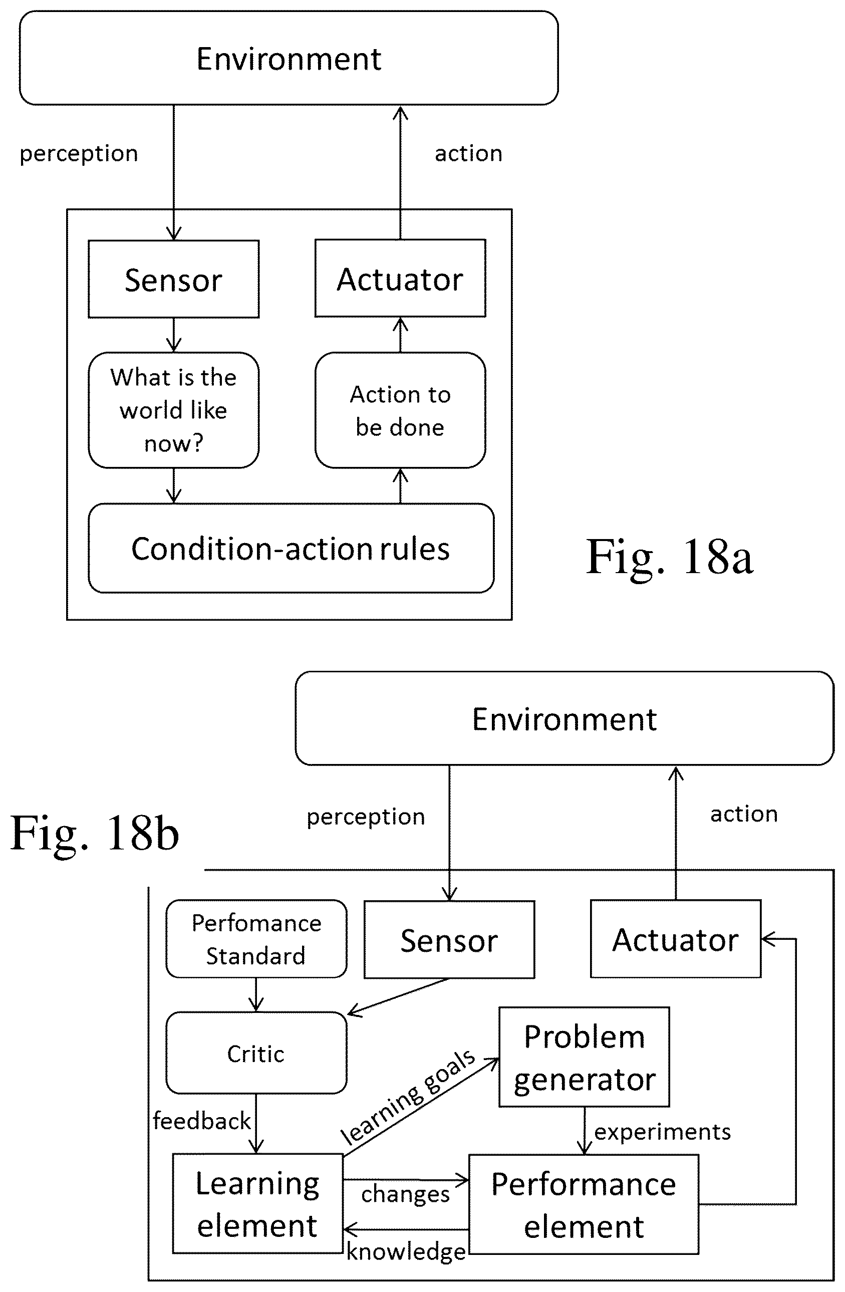 Patent US12101324 Figure 19 – Digital data access control and automated synthetization of capabilities