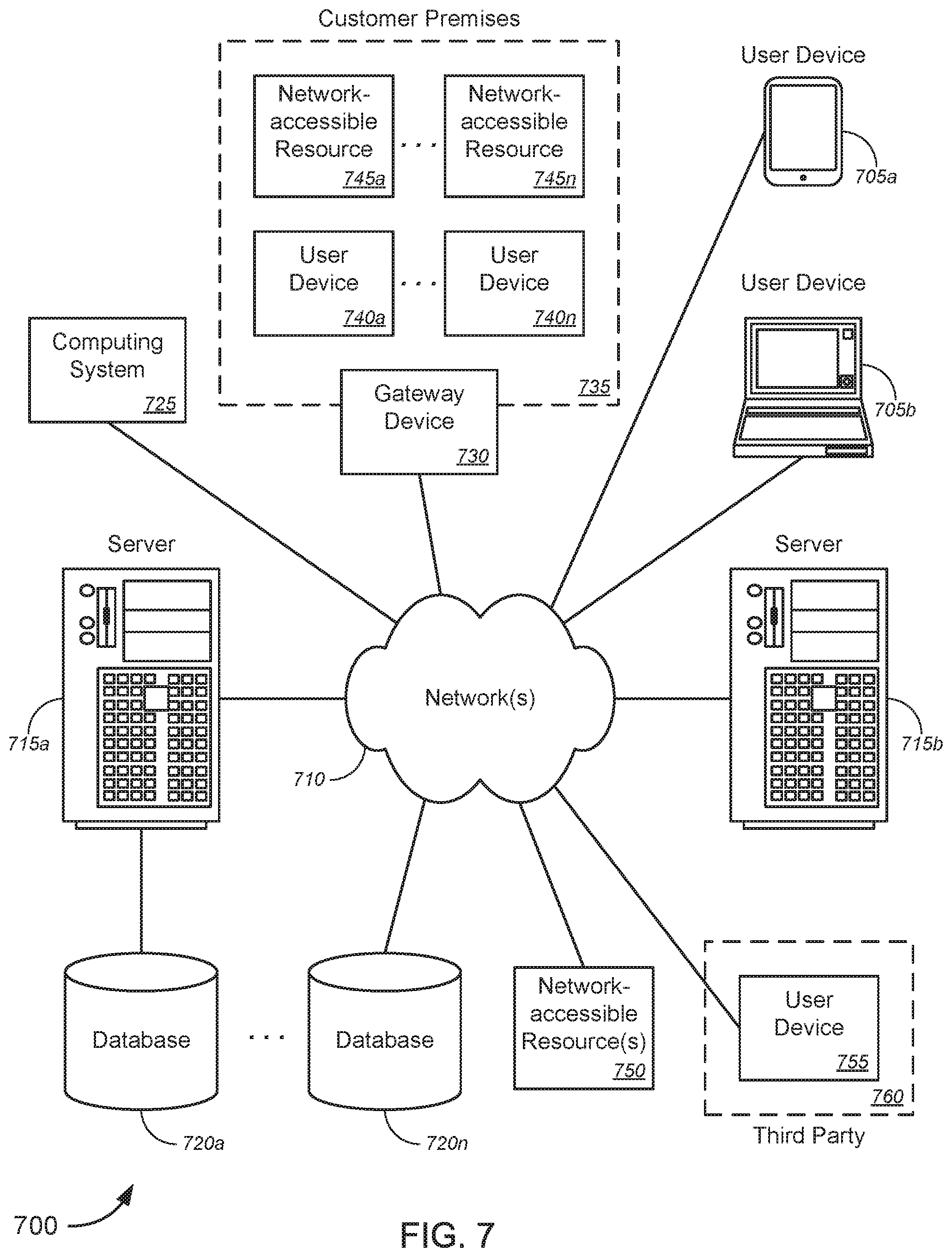 Patent US12101325 Figure 9 – Method and system for implementing customer resource use as a service