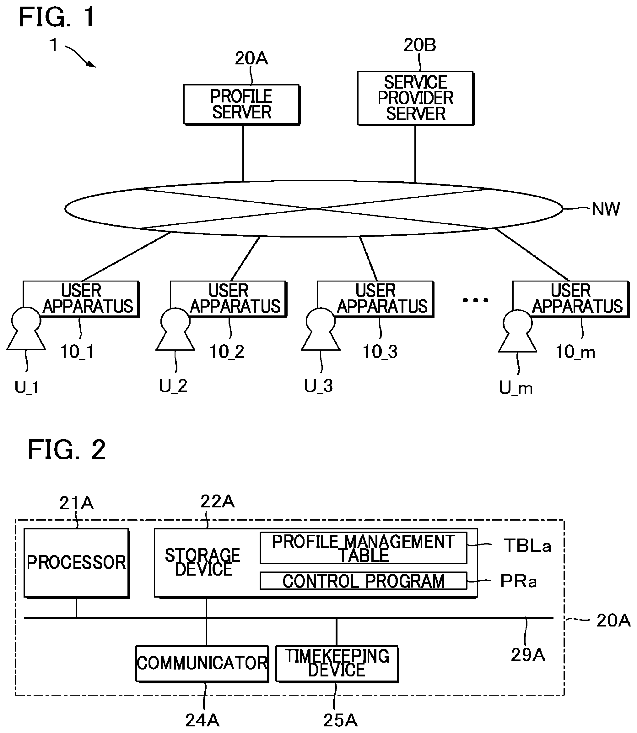 Patent US12101326 Figure 1 – User apparatus and external apparatus