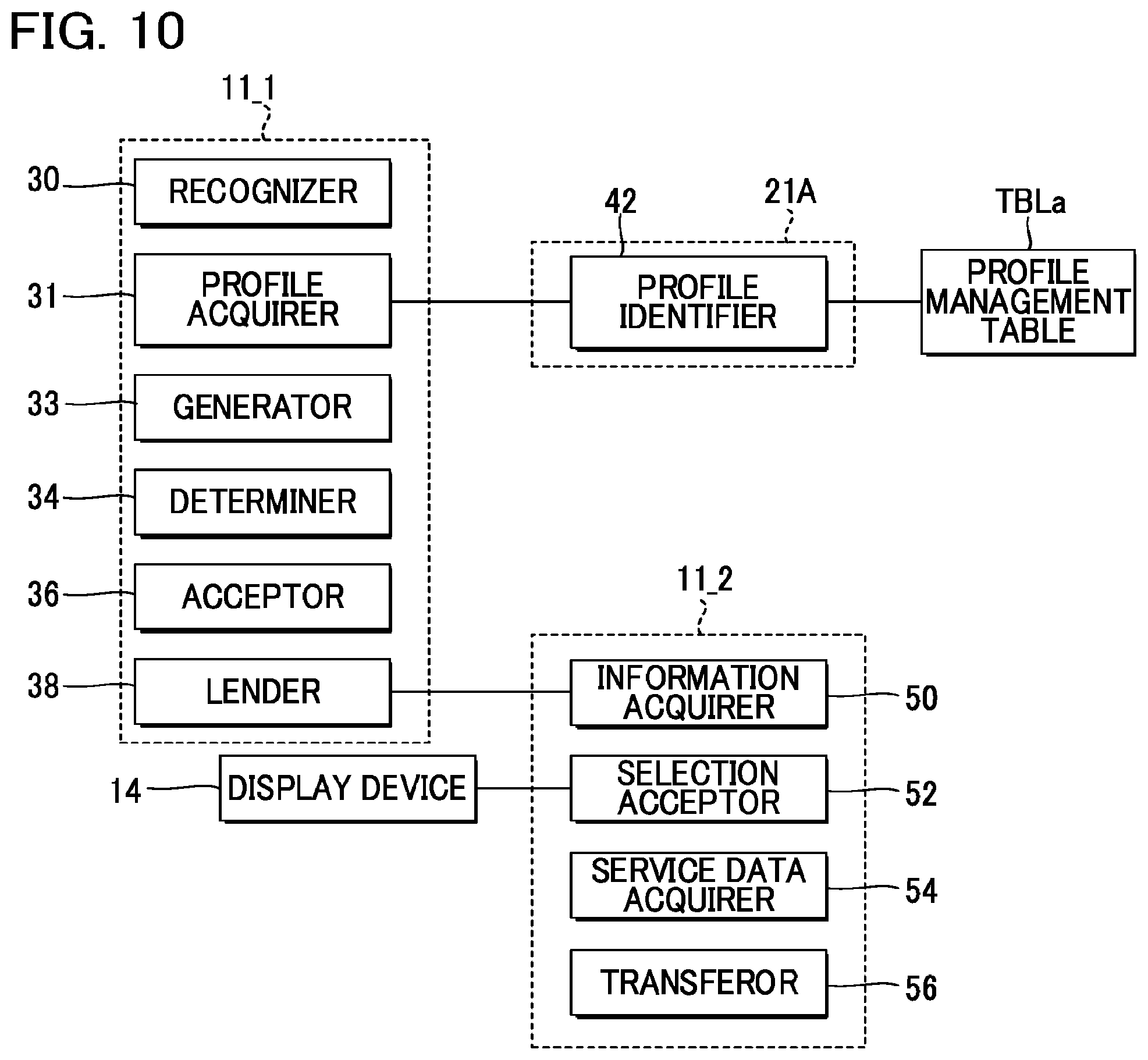 Patent US12101326 Figure 7 – User apparatus and external apparatus