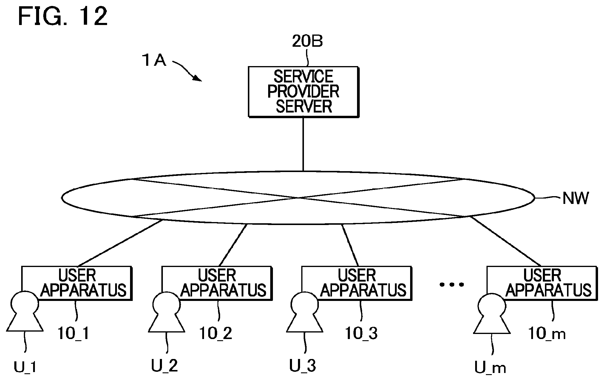 Patent US12101326 Figure 9 – User apparatus and external apparatus