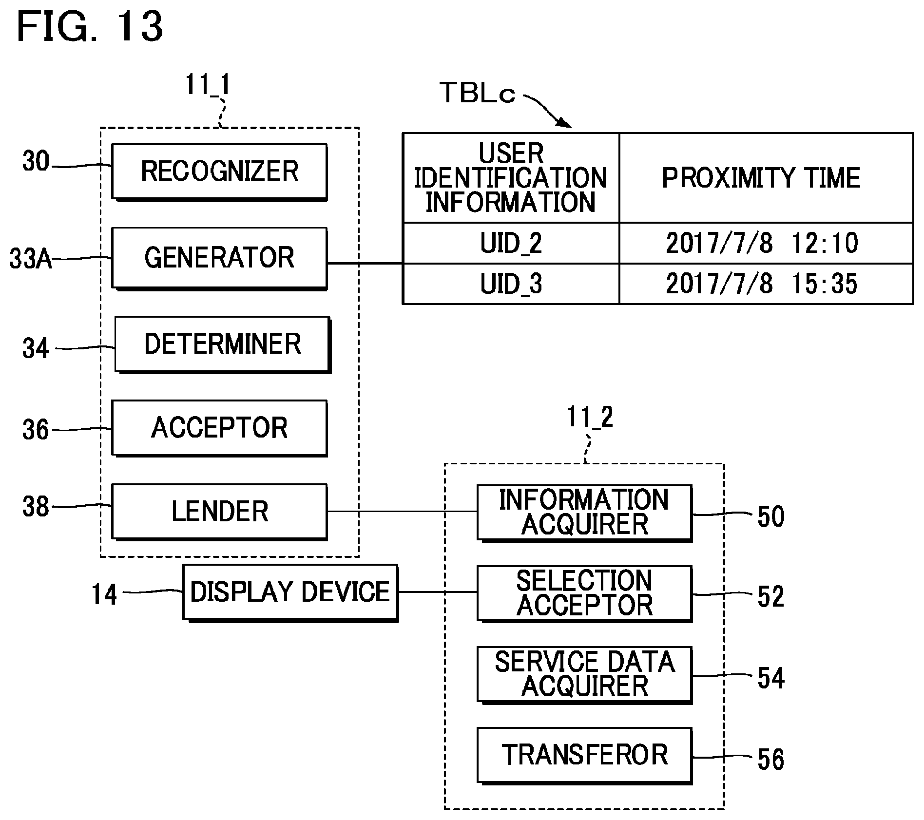 Patent US12101326 Figure 10 – User apparatus and external apparatus
