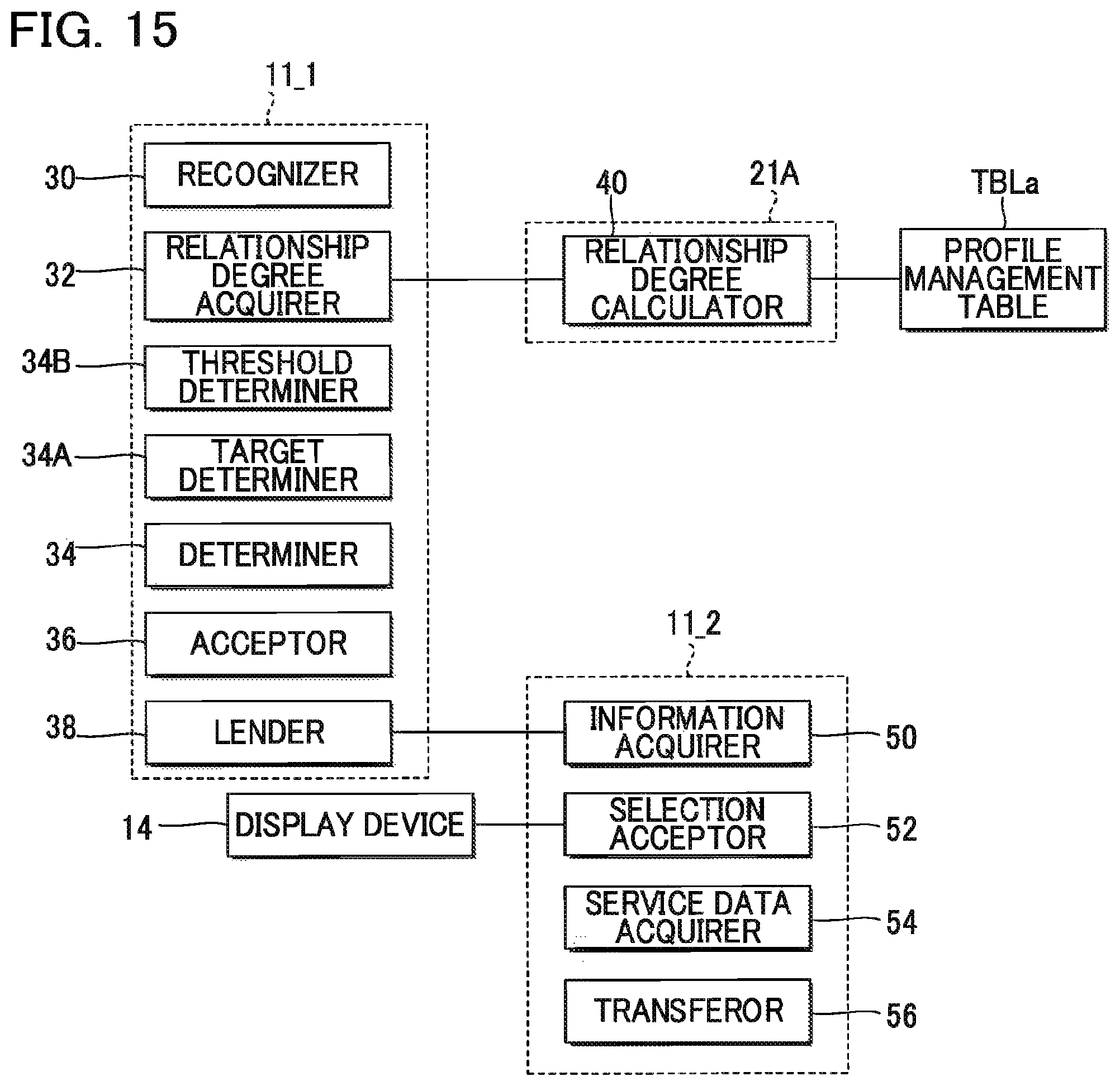 Patent US12101326 Figure 12 – User apparatus and external apparatus